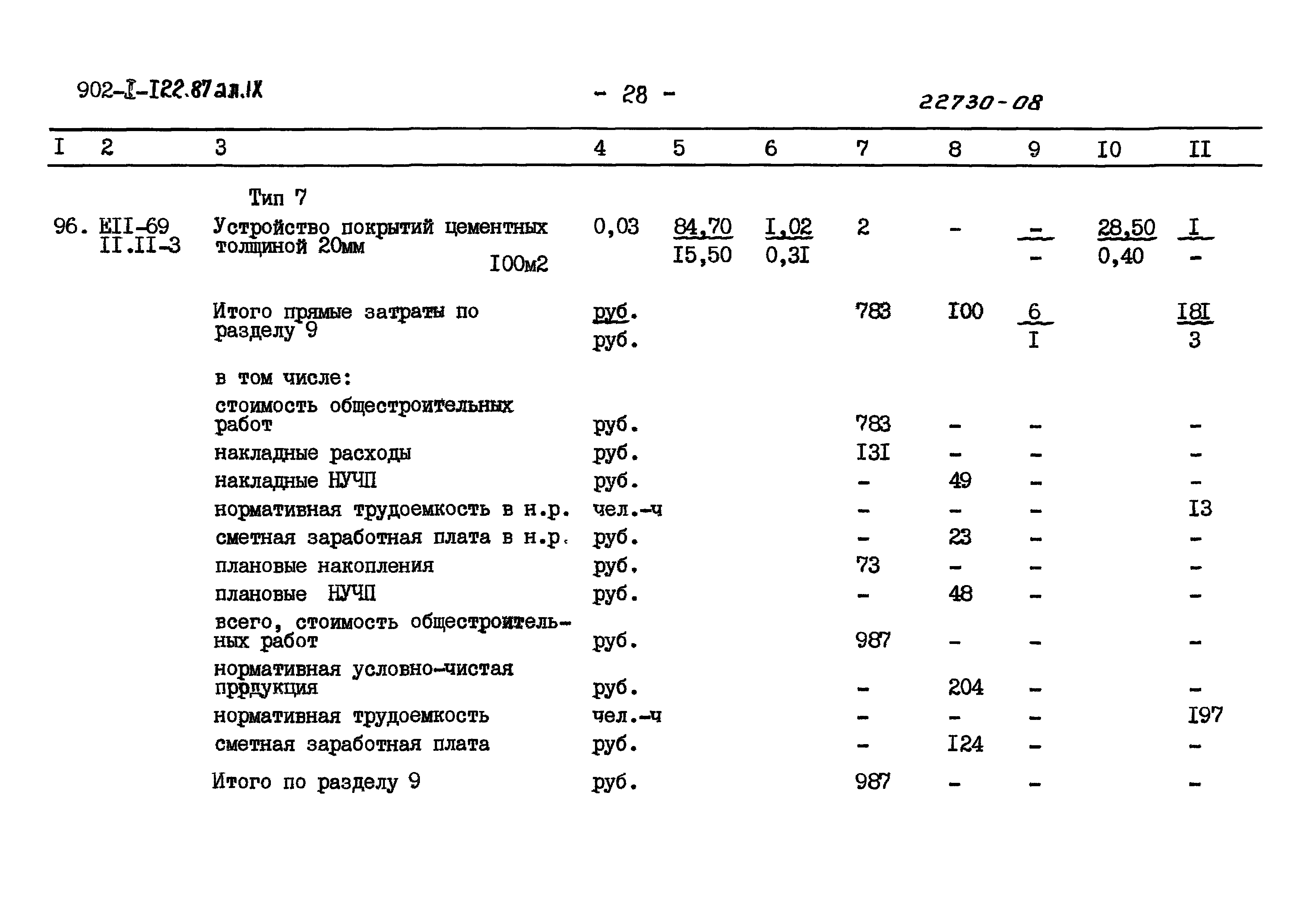 Типовой проект 902-1-121.87