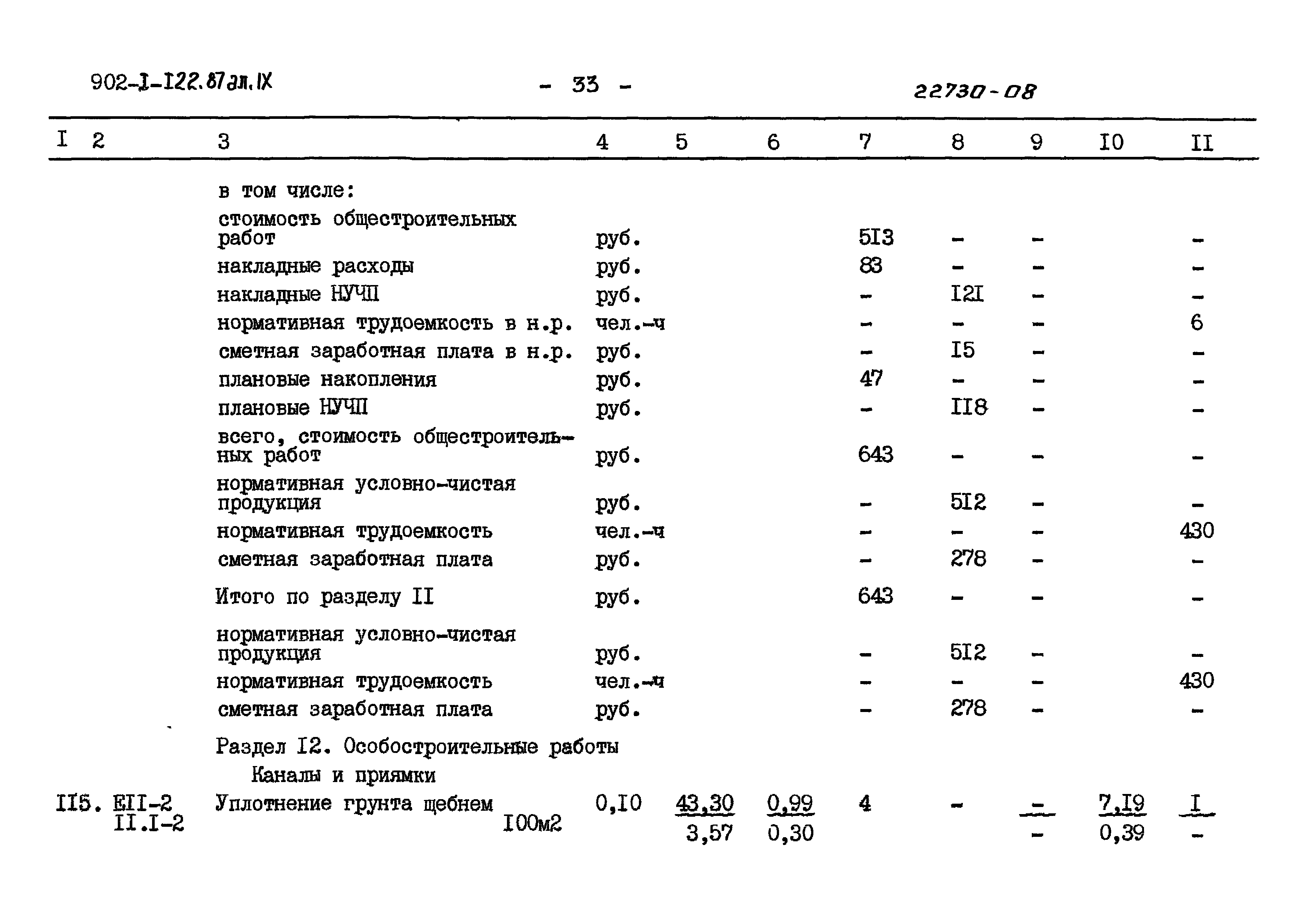 Типовой проект 902-1-121.87