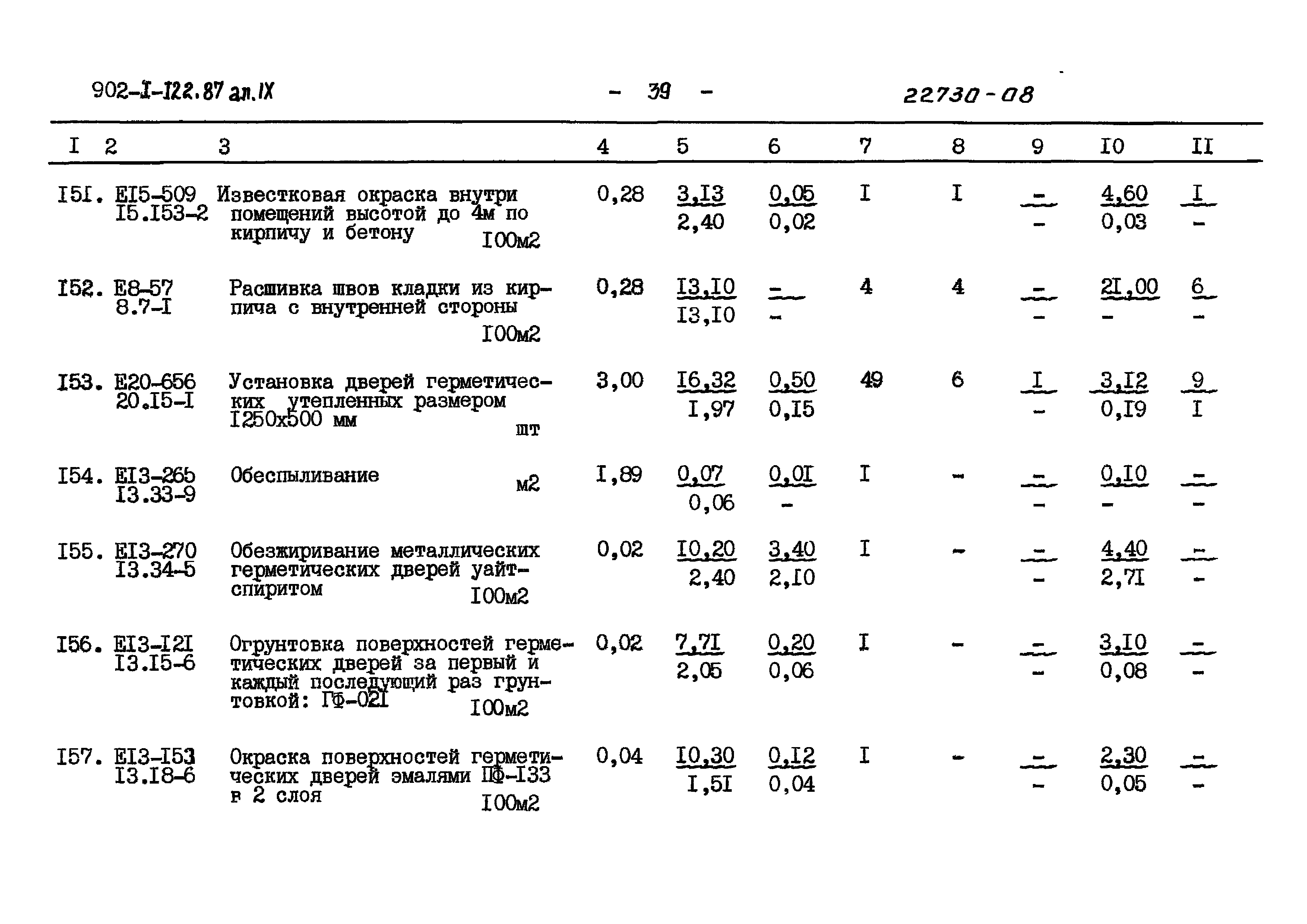 Типовой проект 902-1-121.87