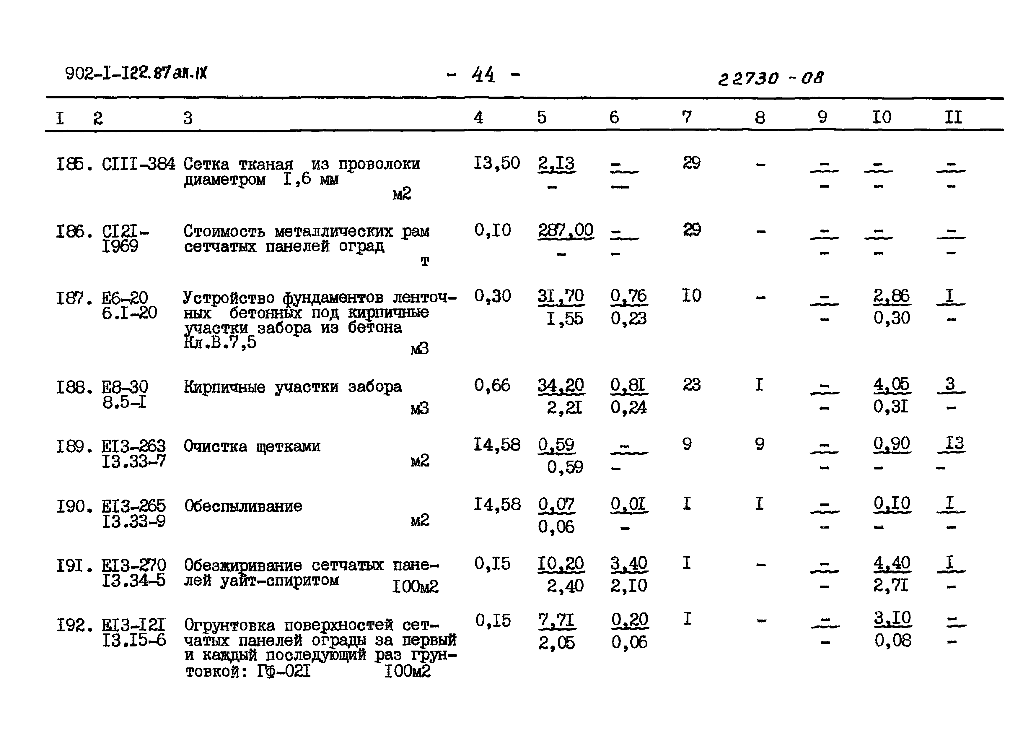 Типовой проект 902-1-121.87