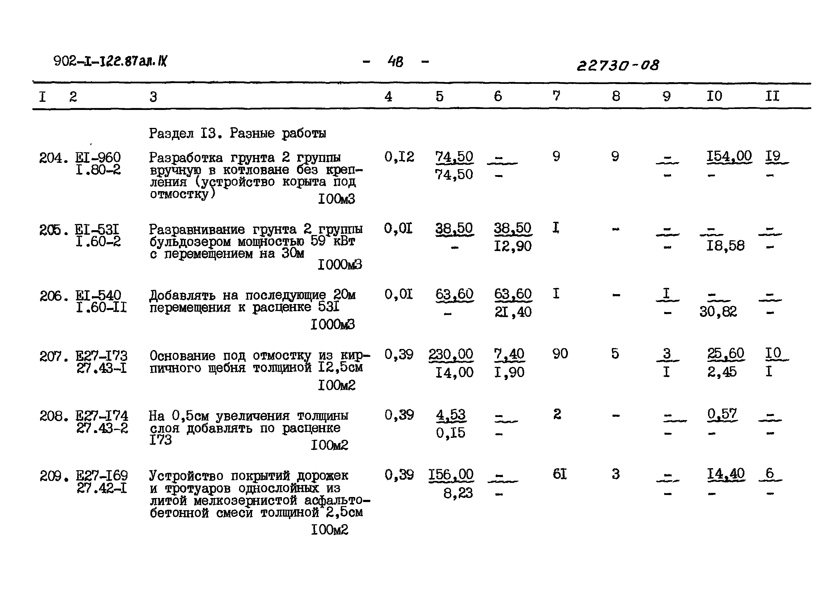 Типовой проект 902-1-121.87