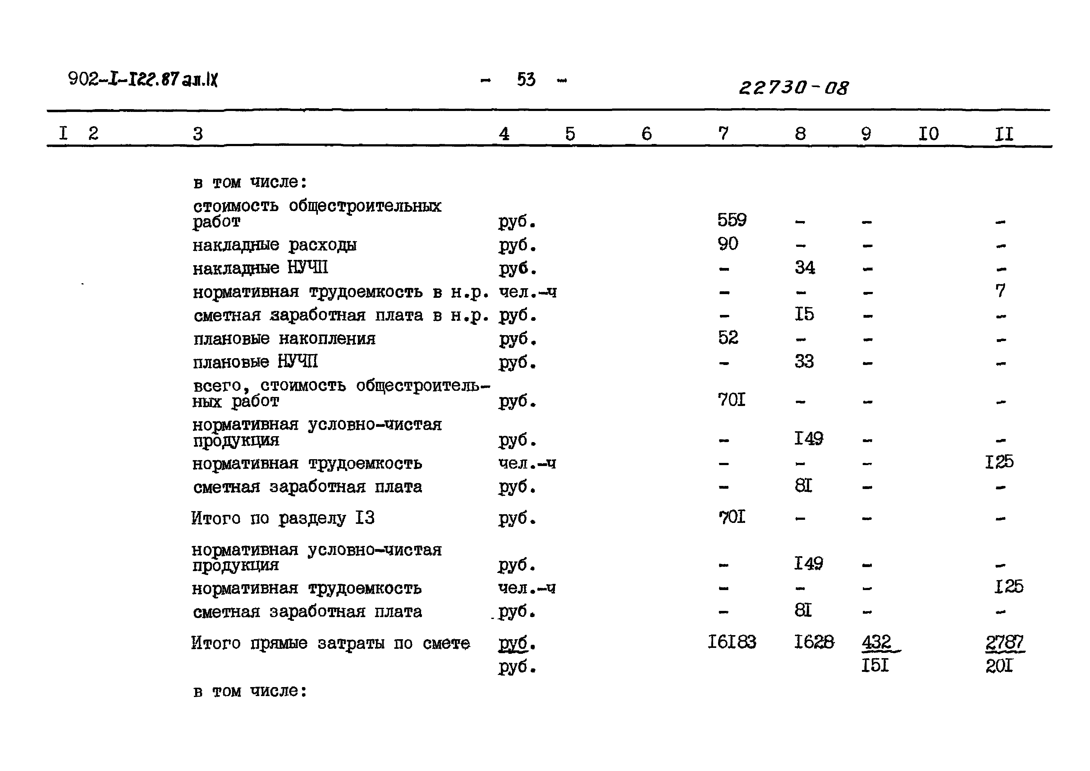 Типовой проект 902-1-121.87
