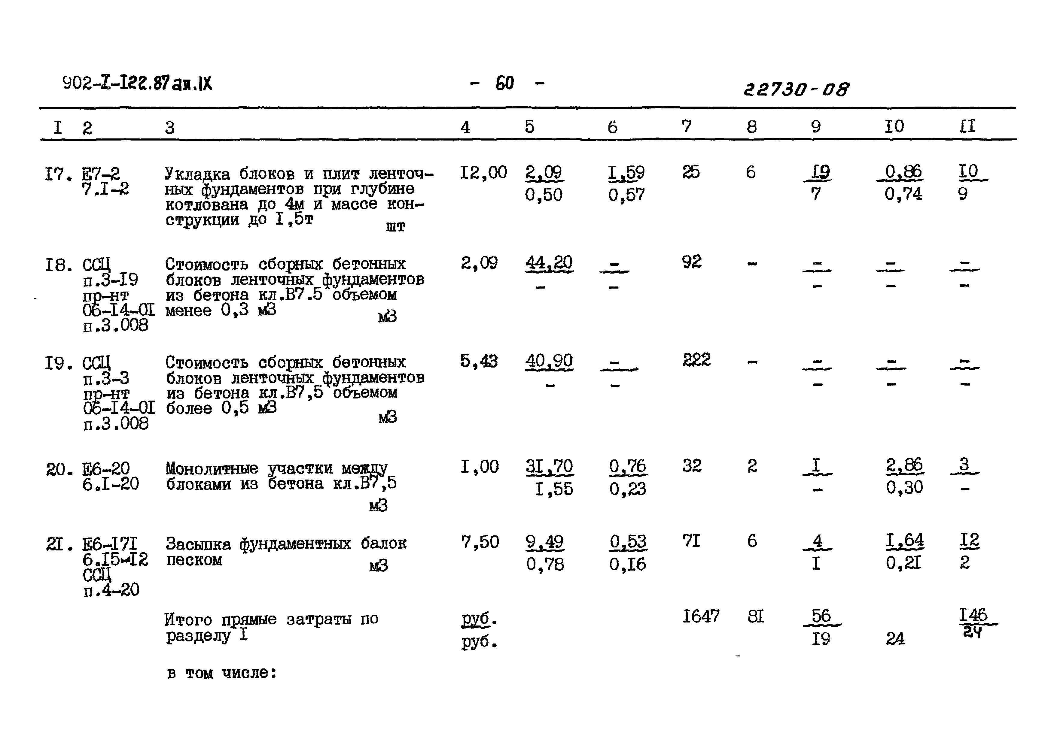 Типовой проект 902-1-121.87
