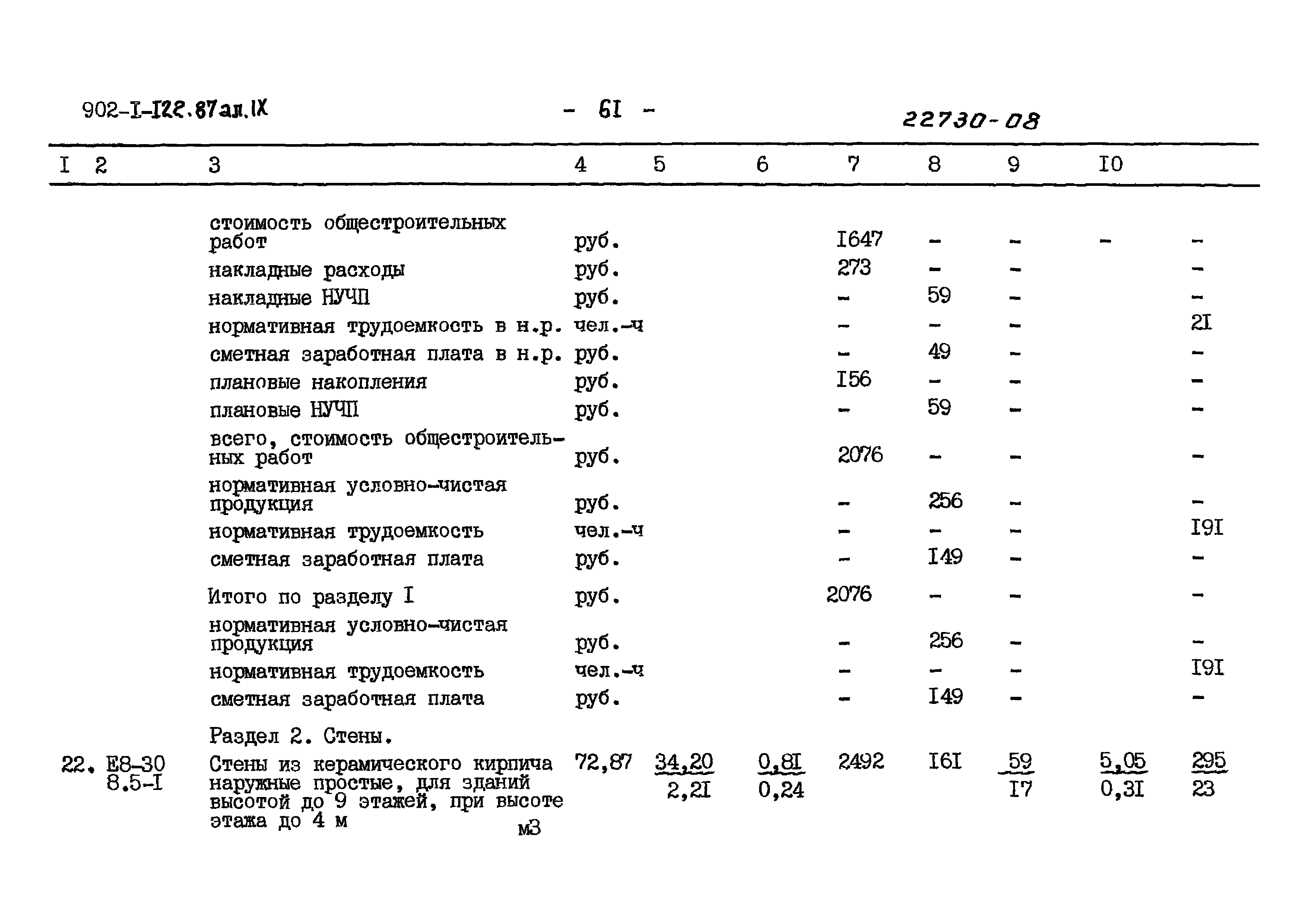 Типовой проект 902-1-121.87