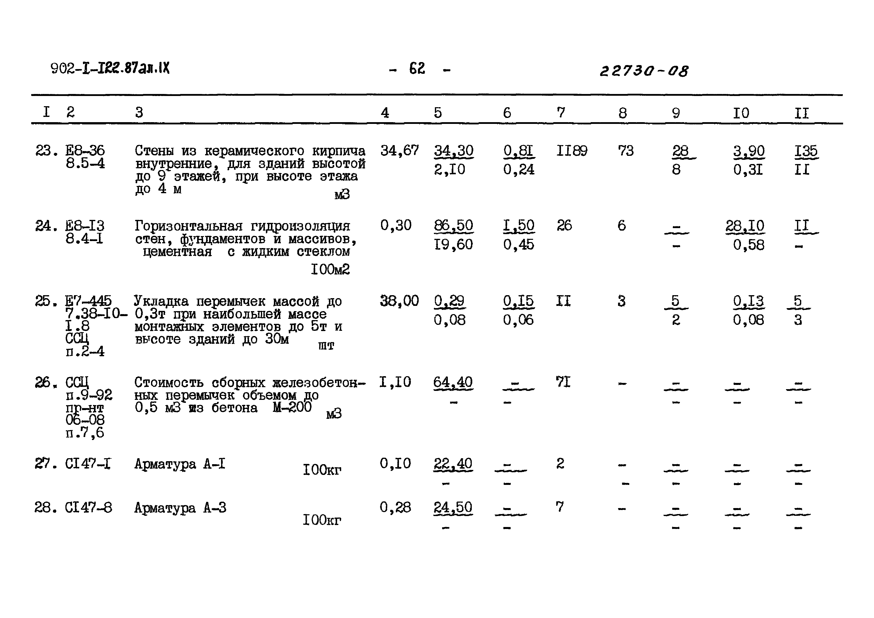 Типовой проект 902-1-121.87