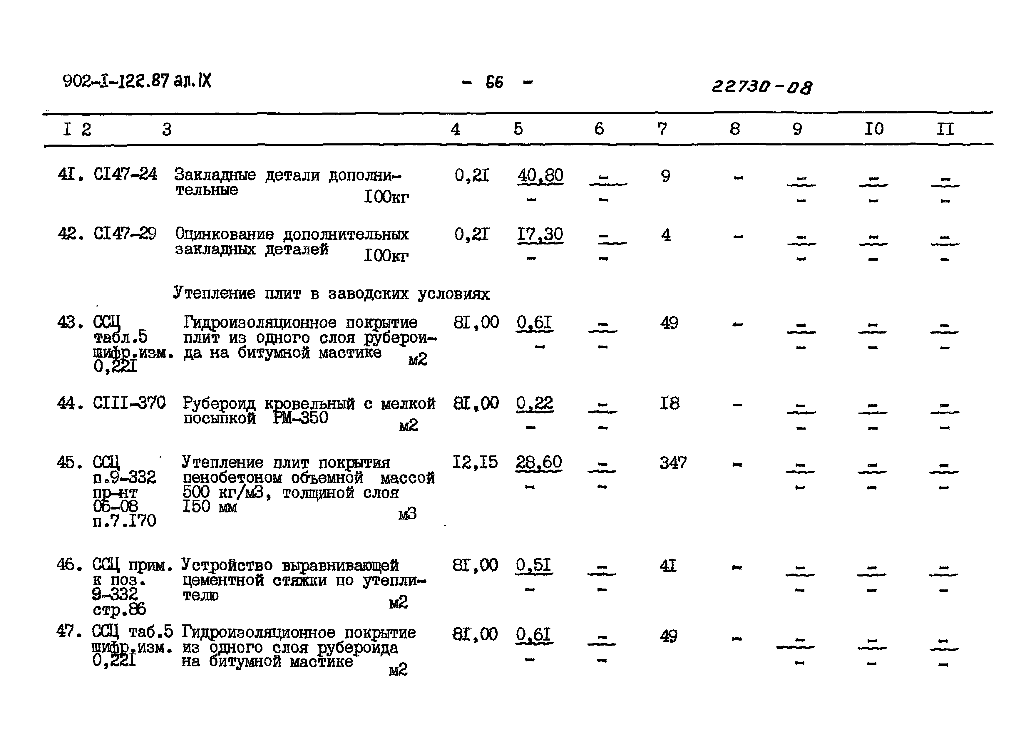 Типовой проект 902-1-121.87