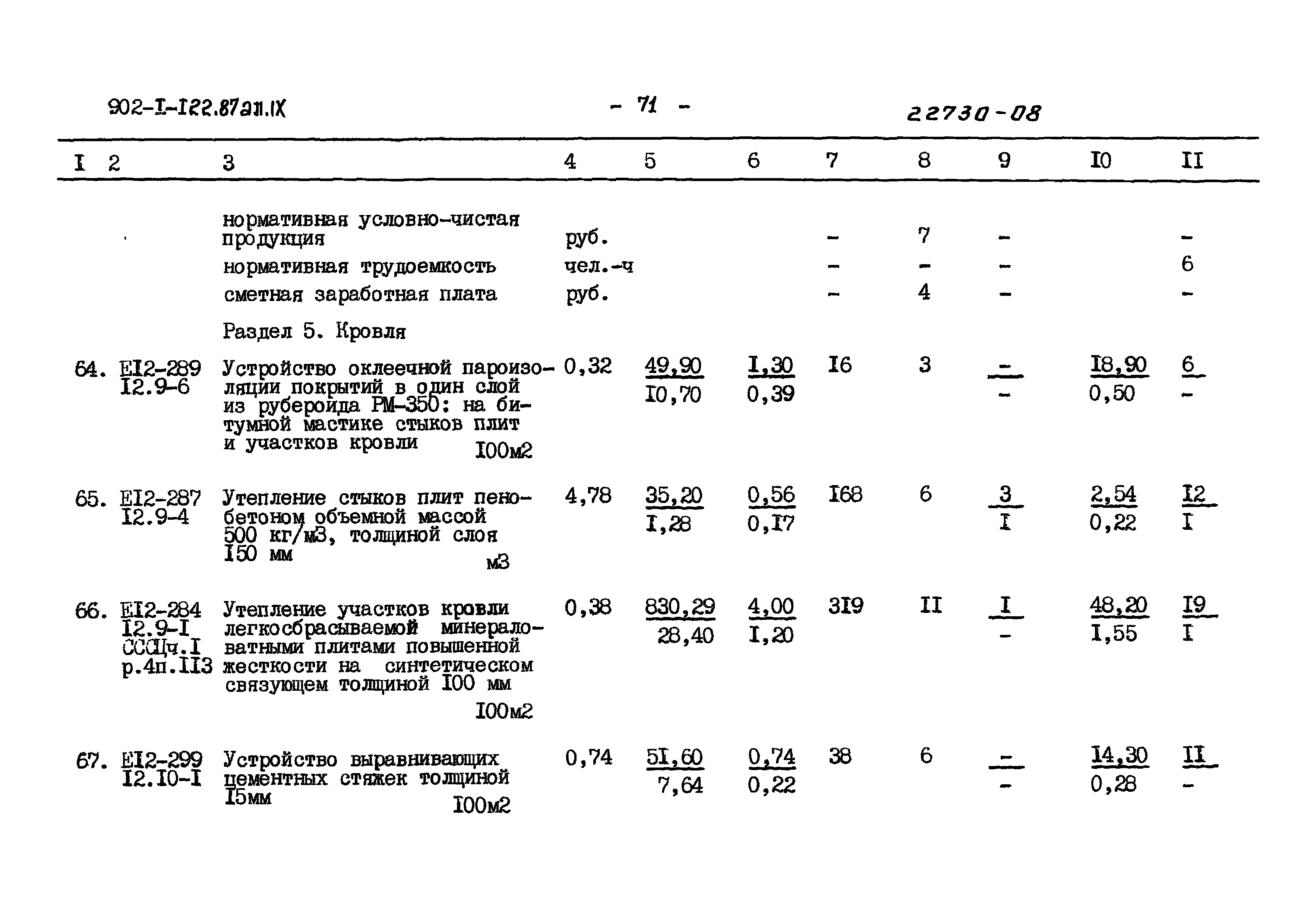 Типовой проект 902-1-121.87