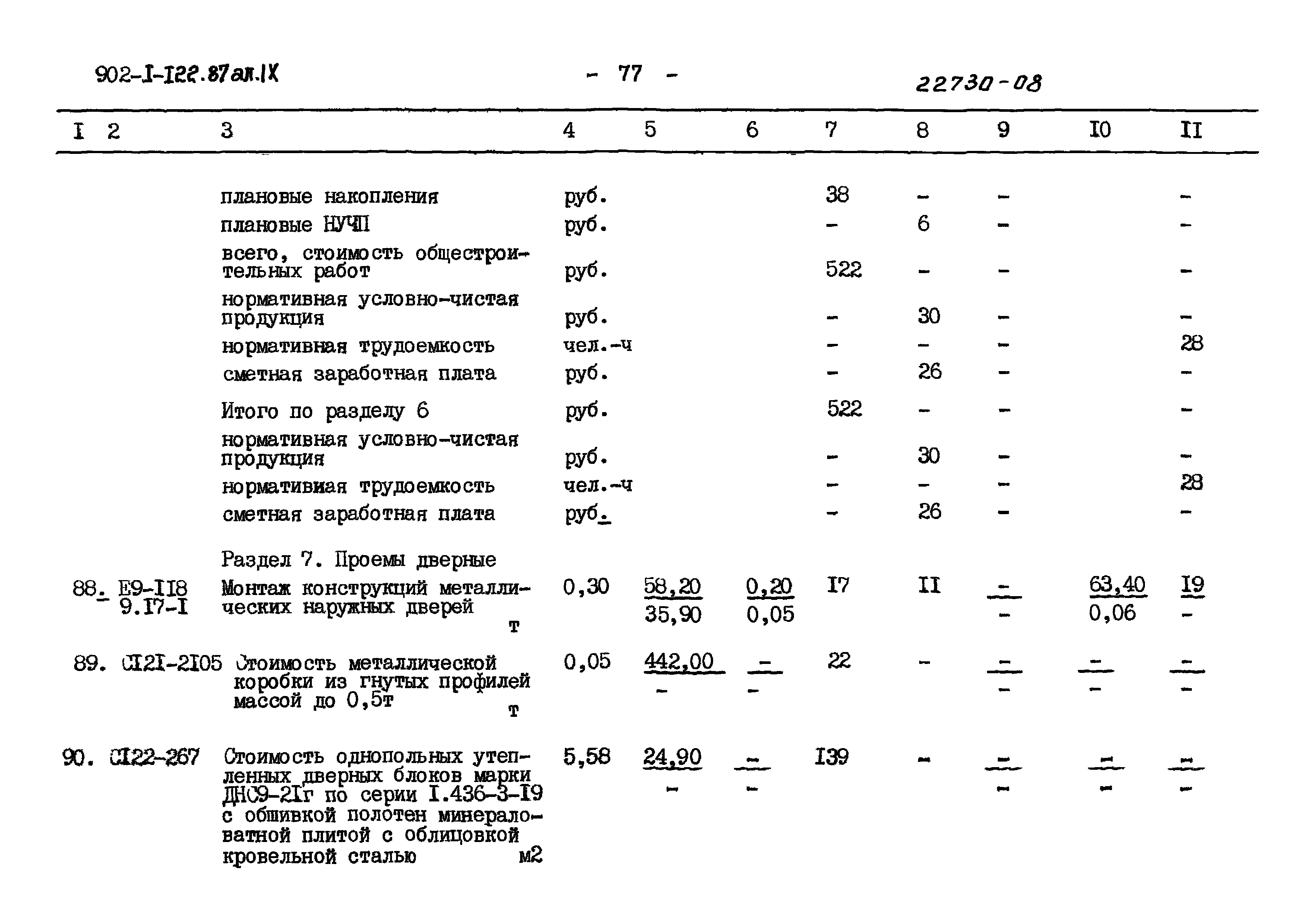Типовой проект 902-1-121.87
