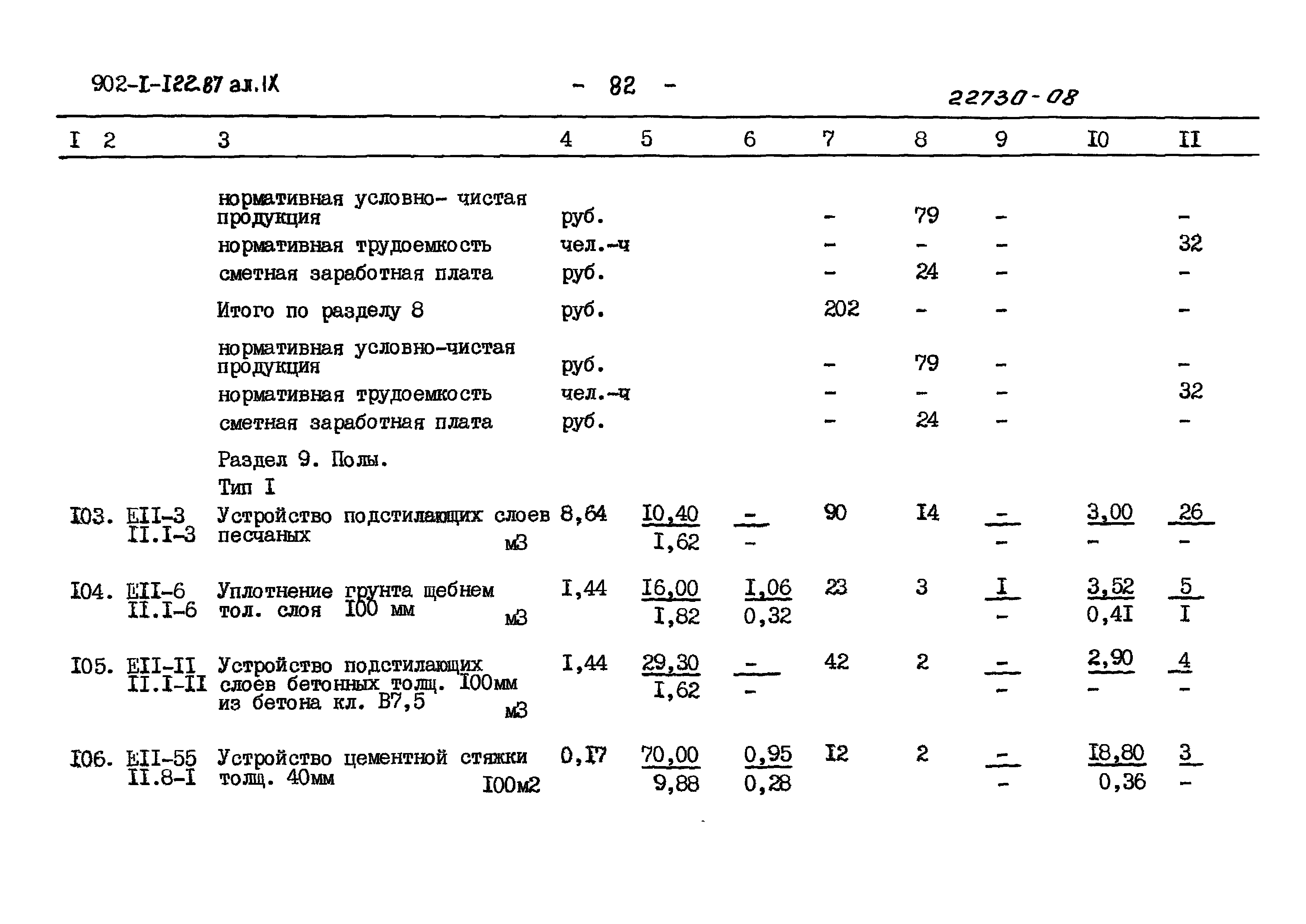 Типовой проект 902-1-121.87