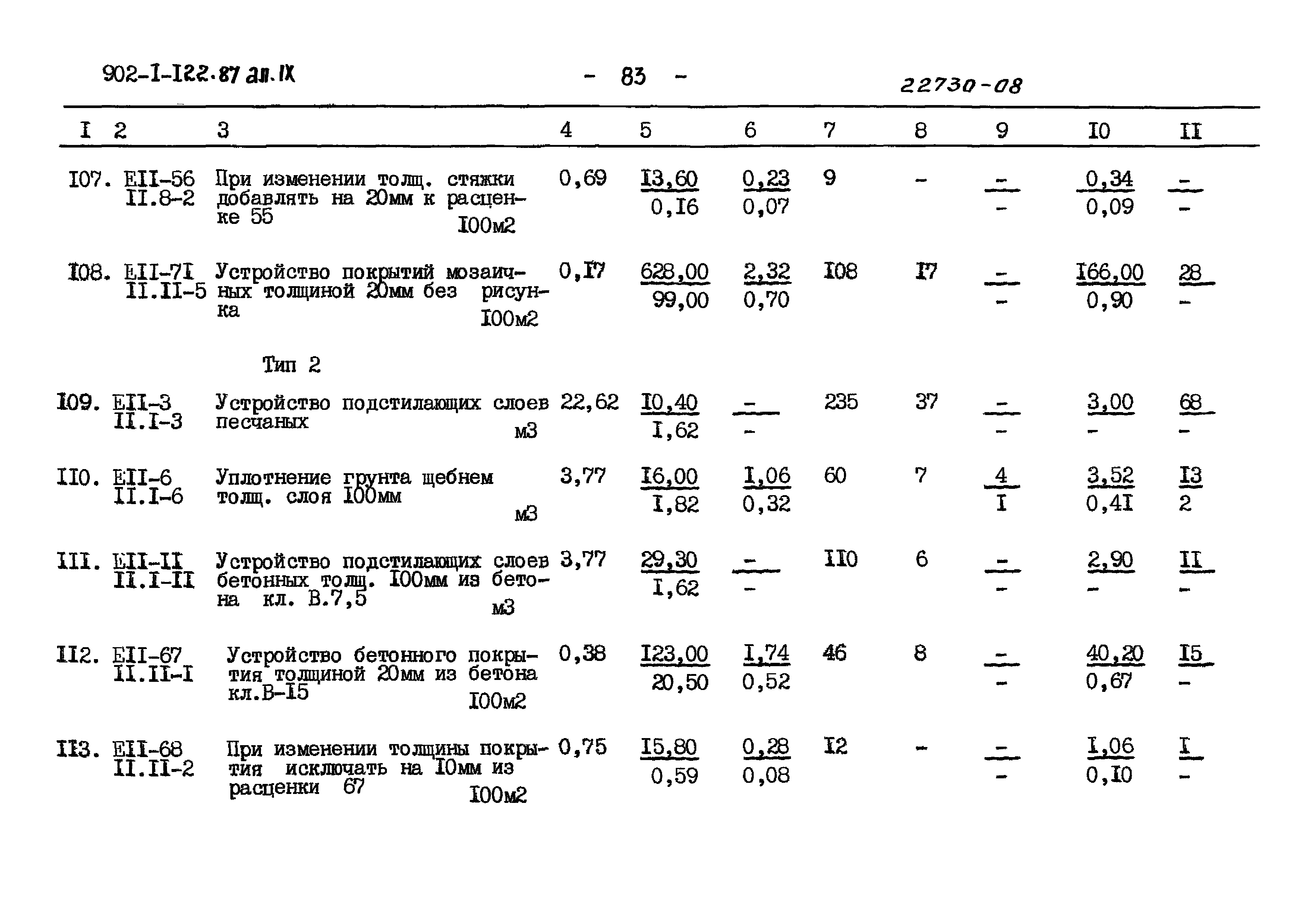 Типовой проект 902-1-121.87