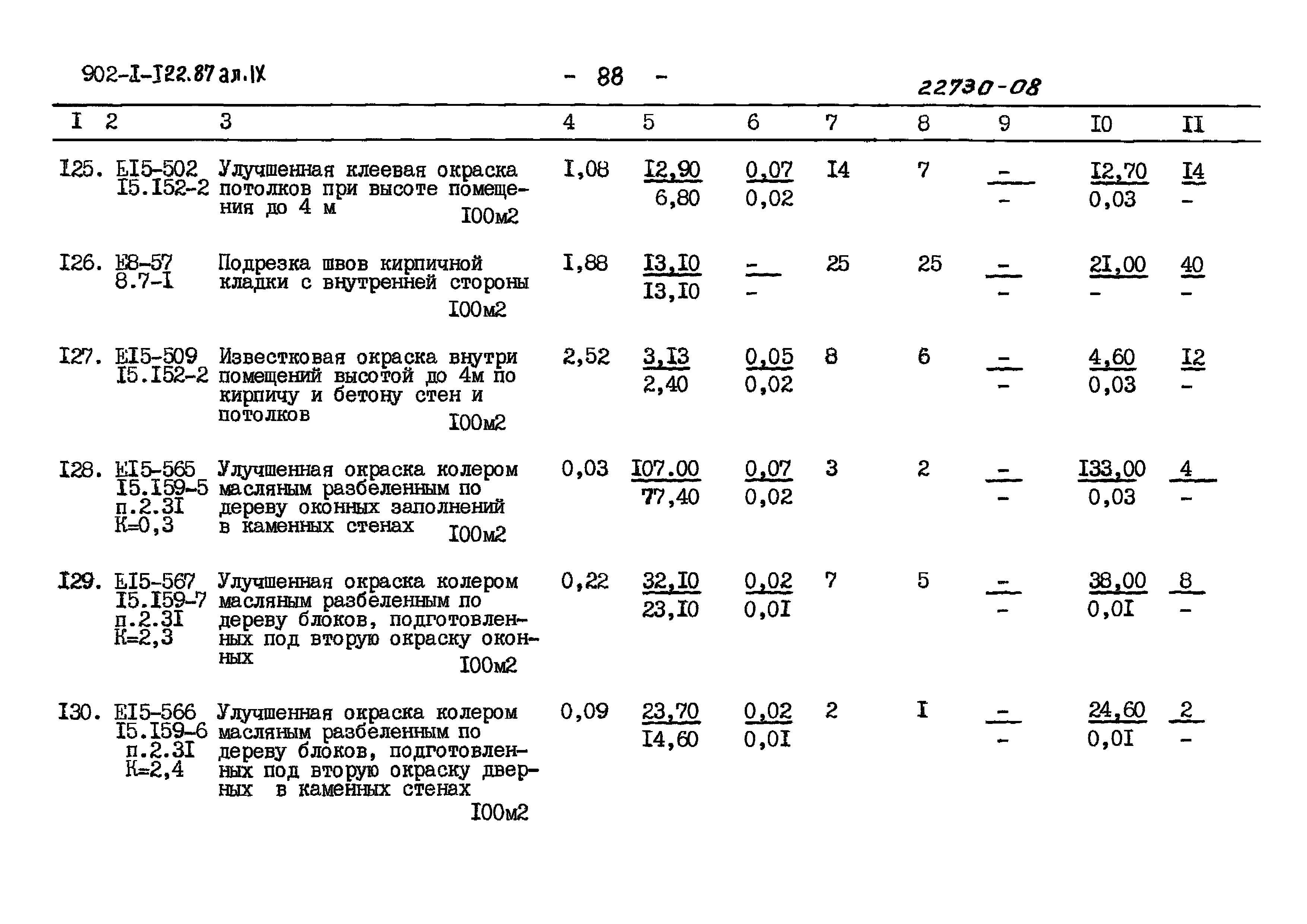 Типовой проект 902-1-121.87