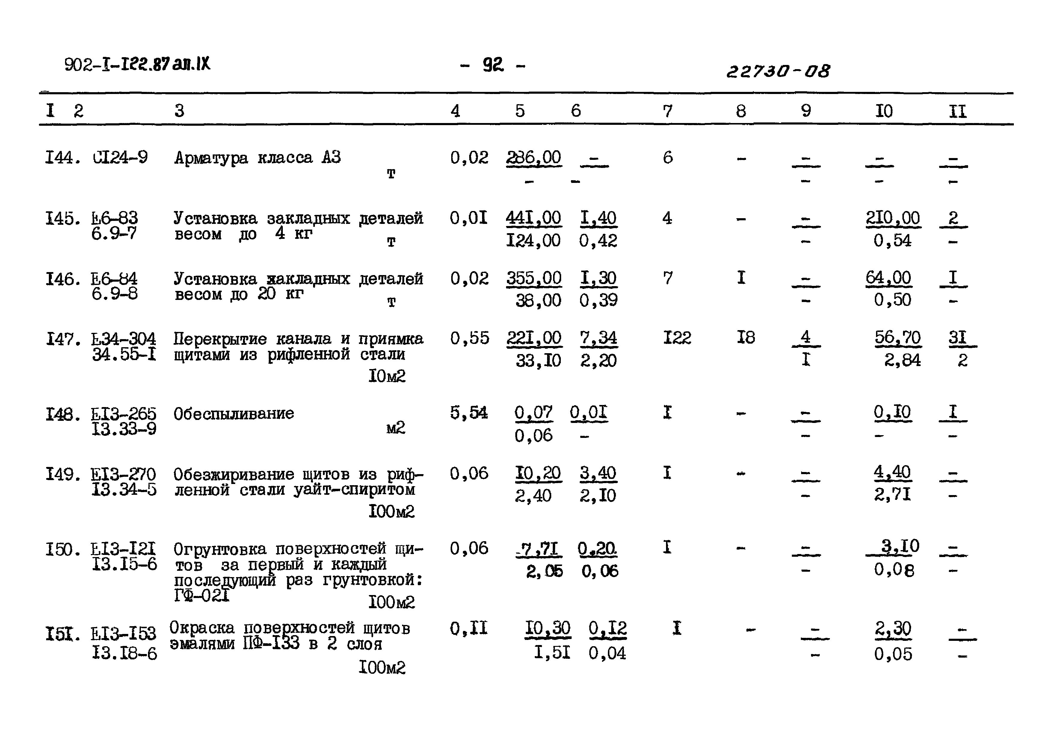 Типовой проект 902-1-121.87