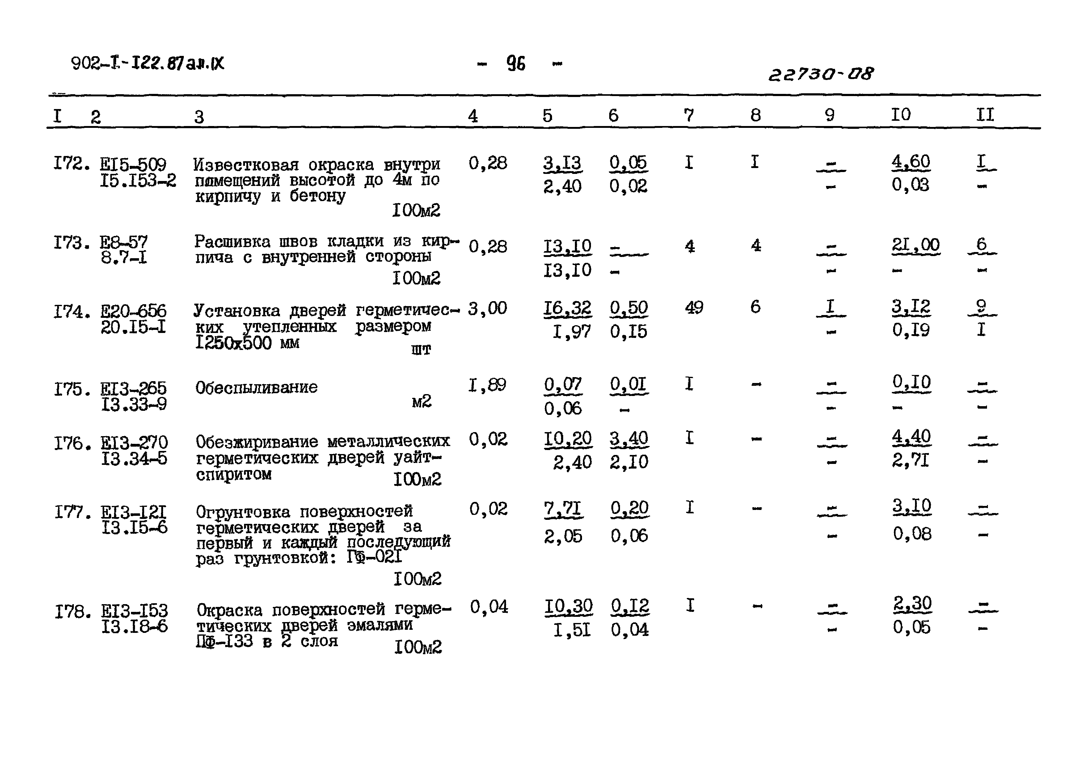 Типовой проект 902-1-121.87