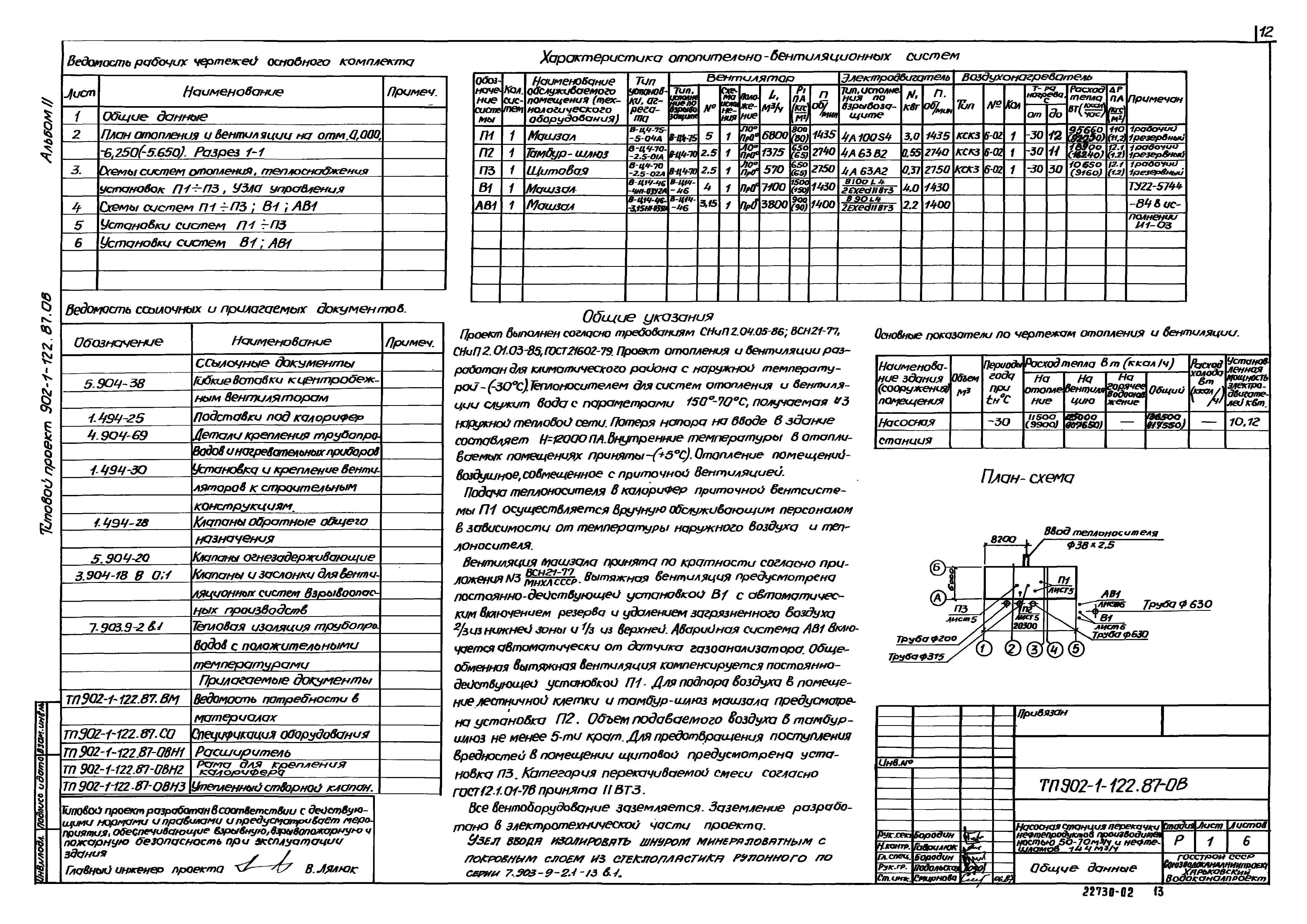 Типовой проект 902-1-121.87