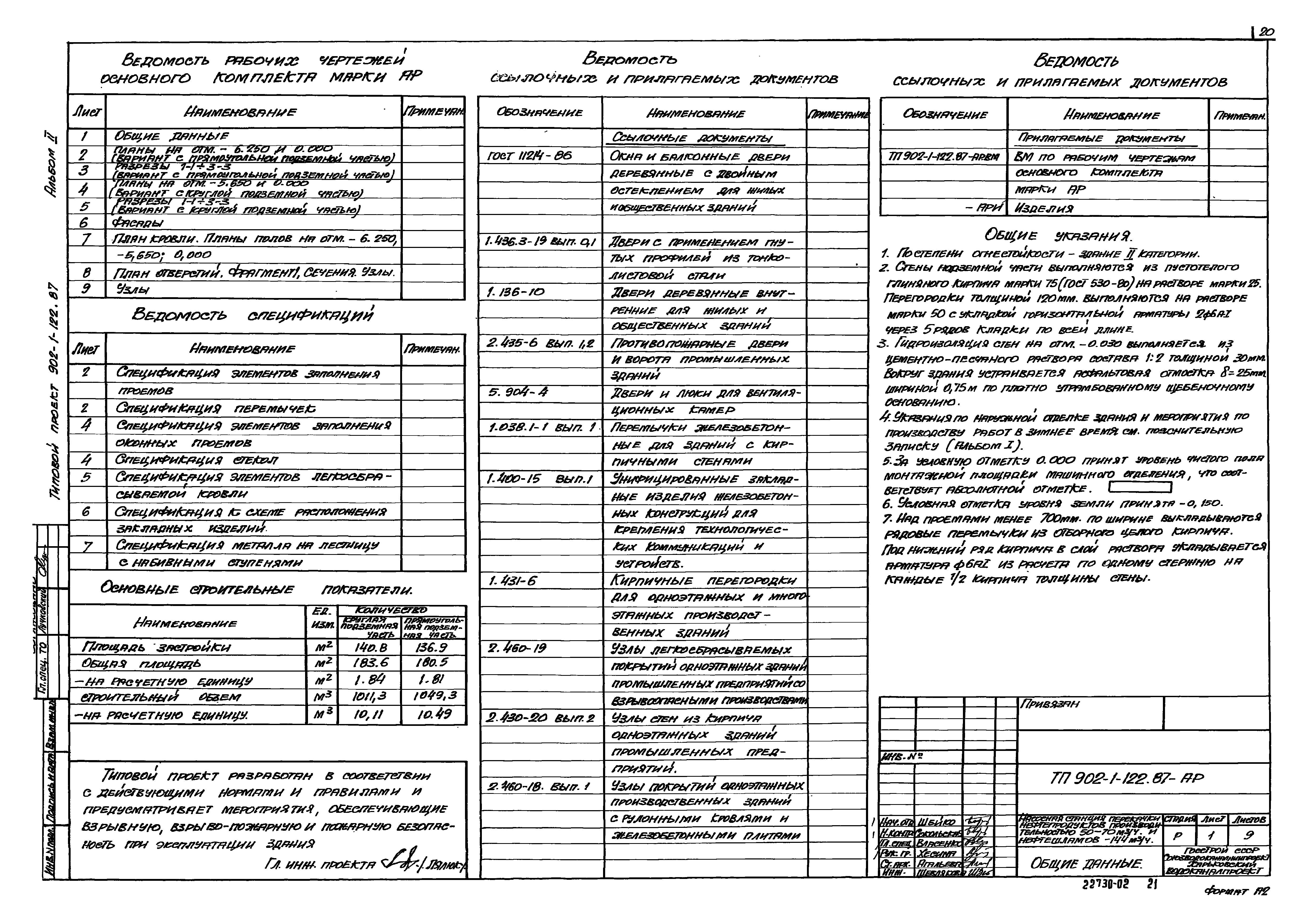 Типовой проект 902-1-121.87