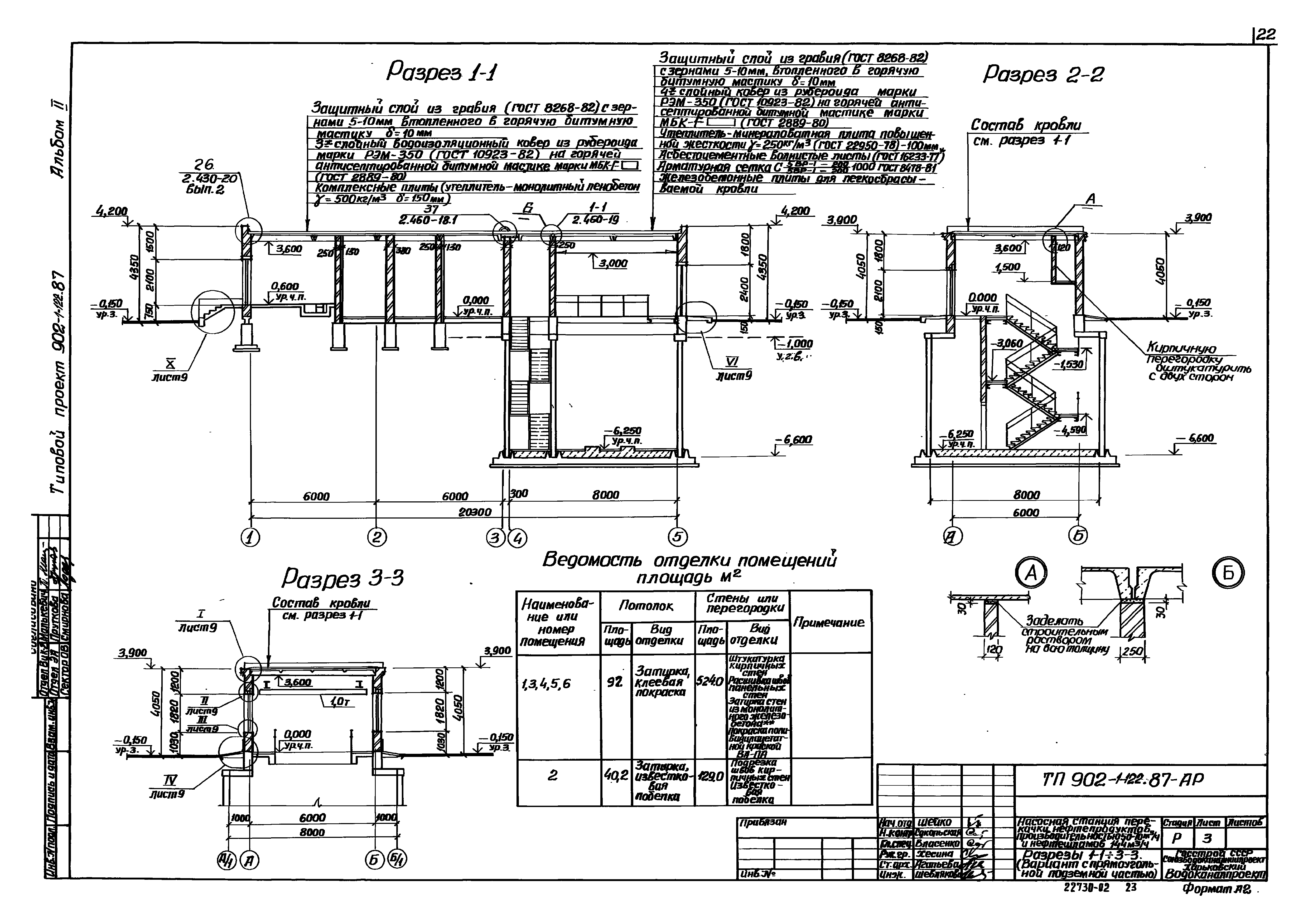 Типовой проект 902-1-121.87