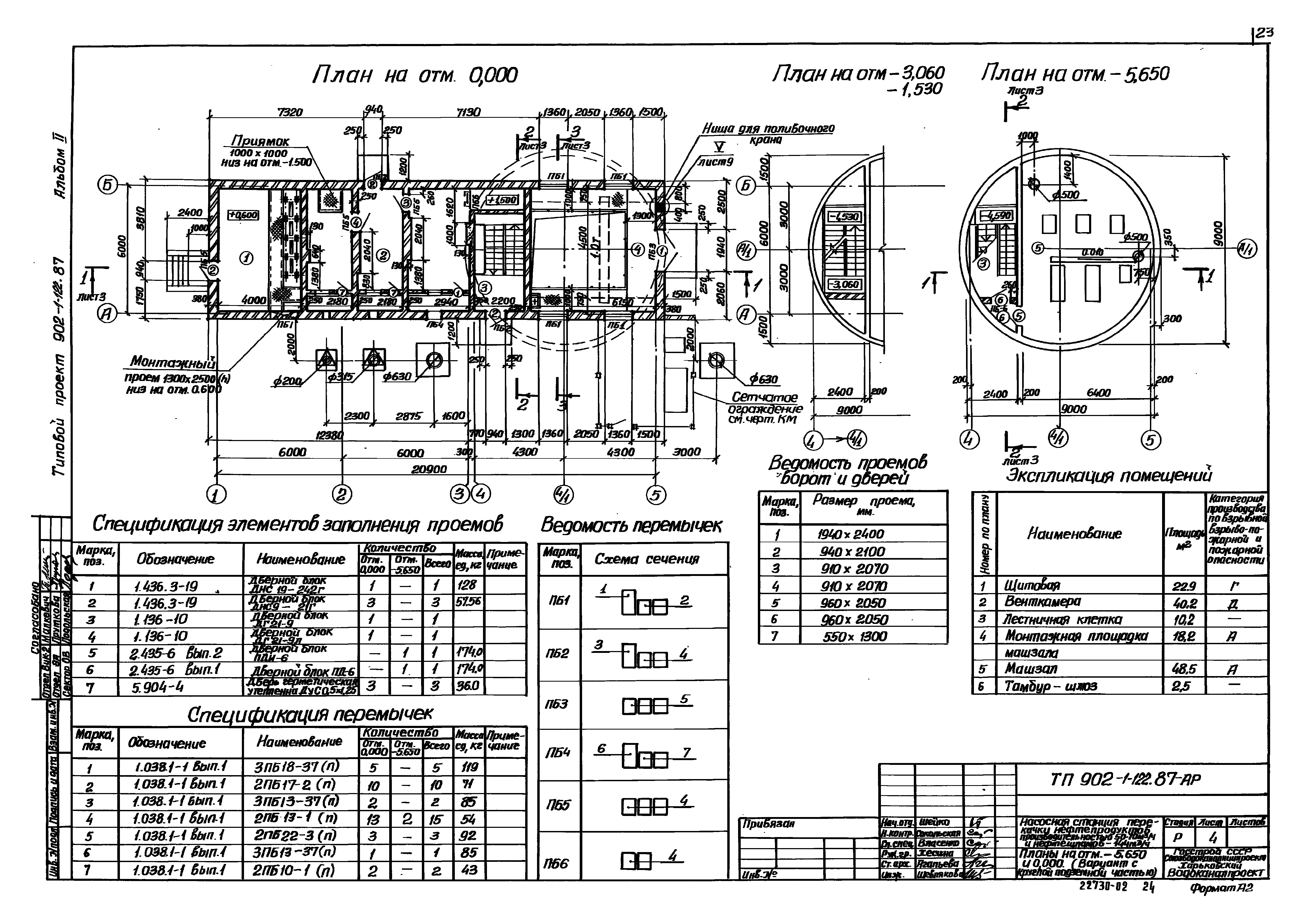 Типовой проект 902-1-121.87