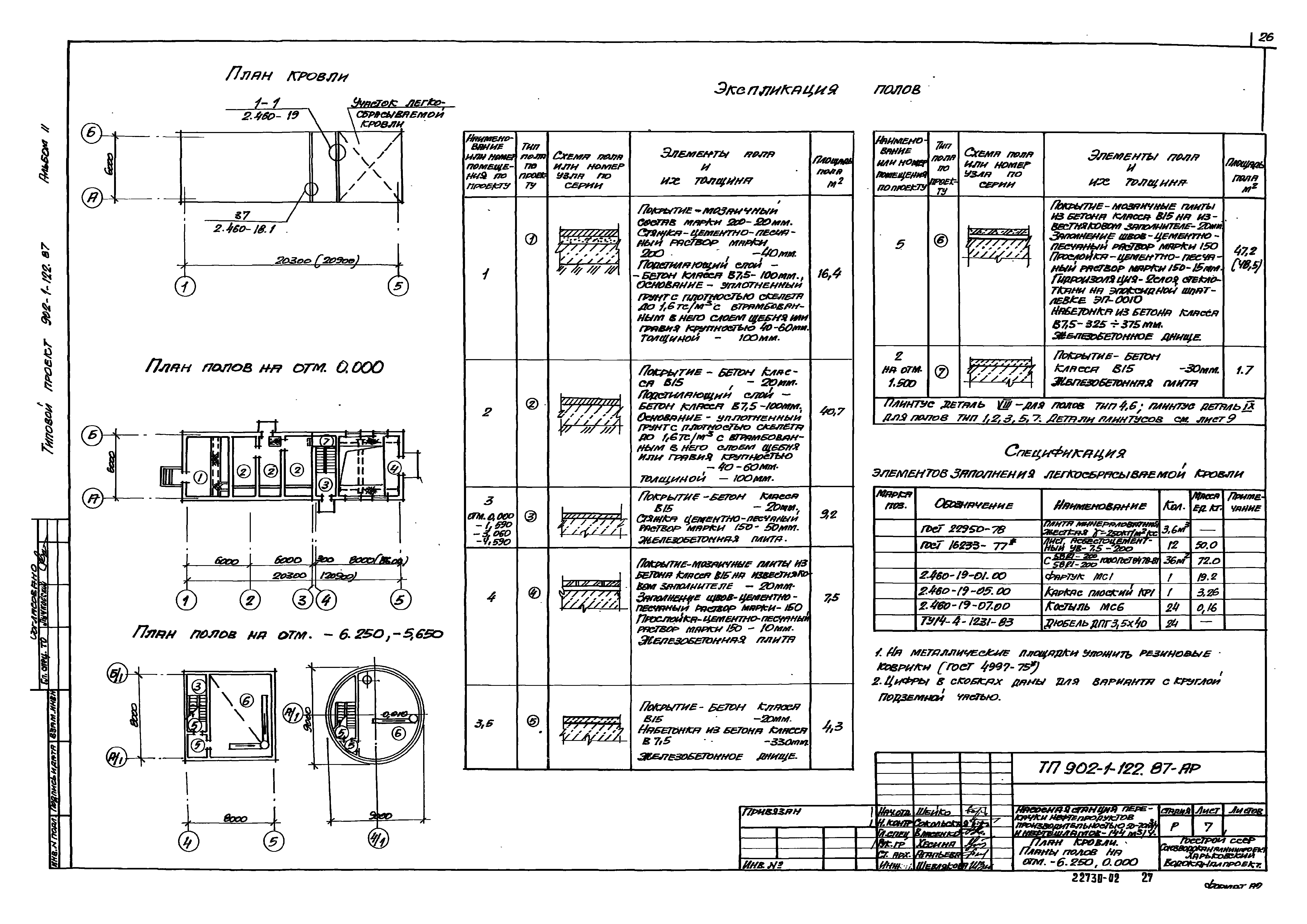 Типовой проект 902-1-121.87