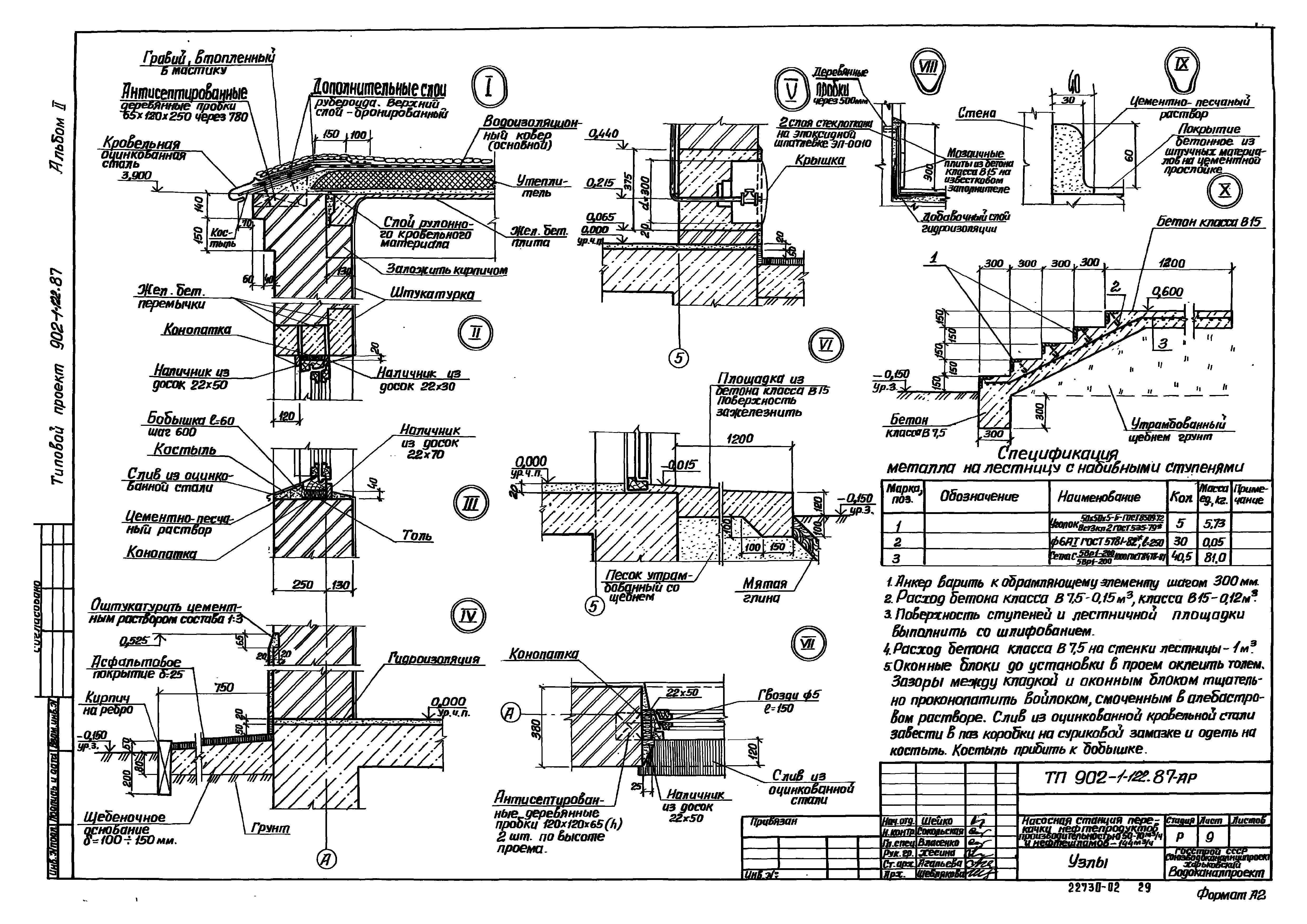 Типовой проект 902-1-121.87