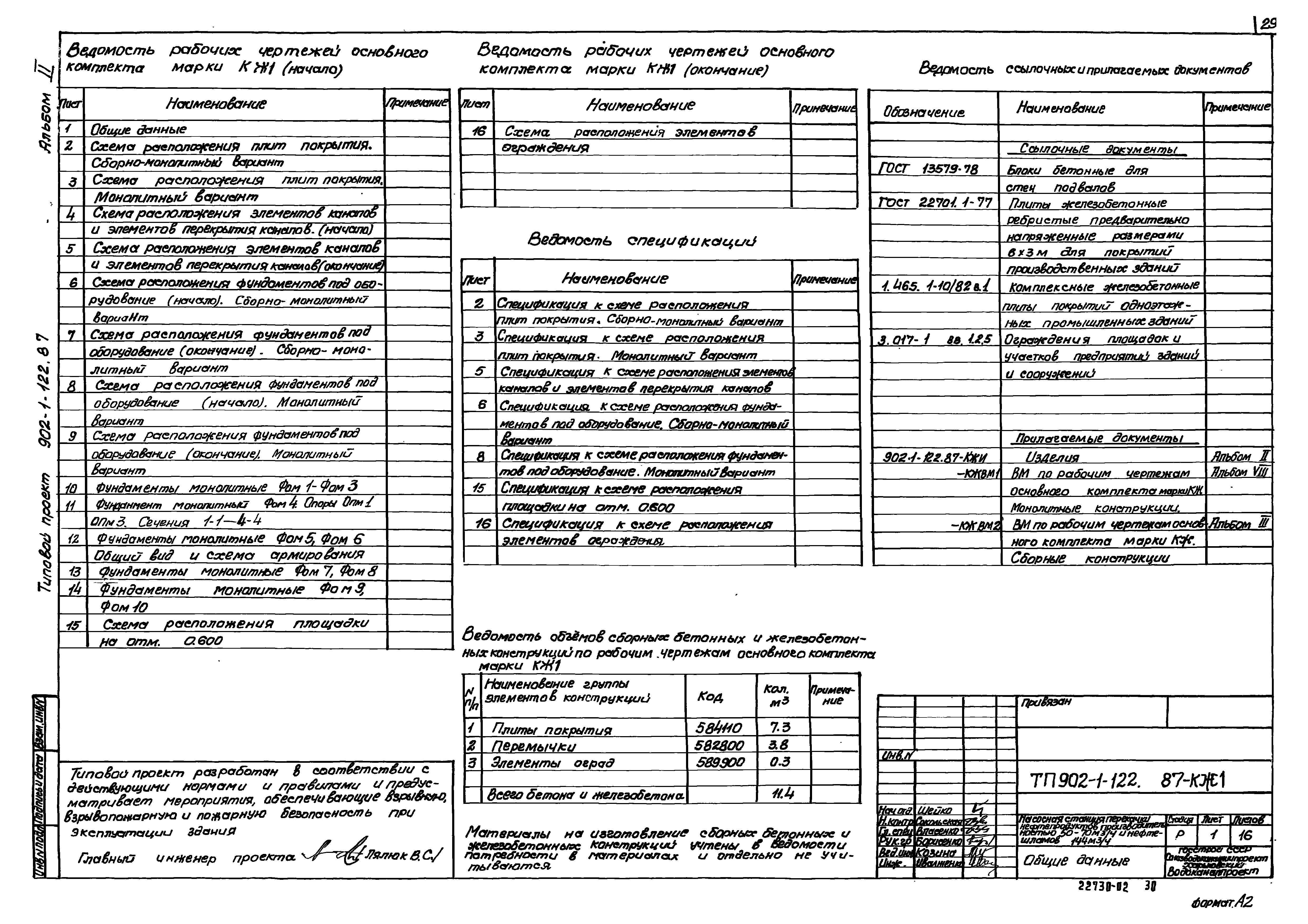 Типовой проект 902-1-121.87