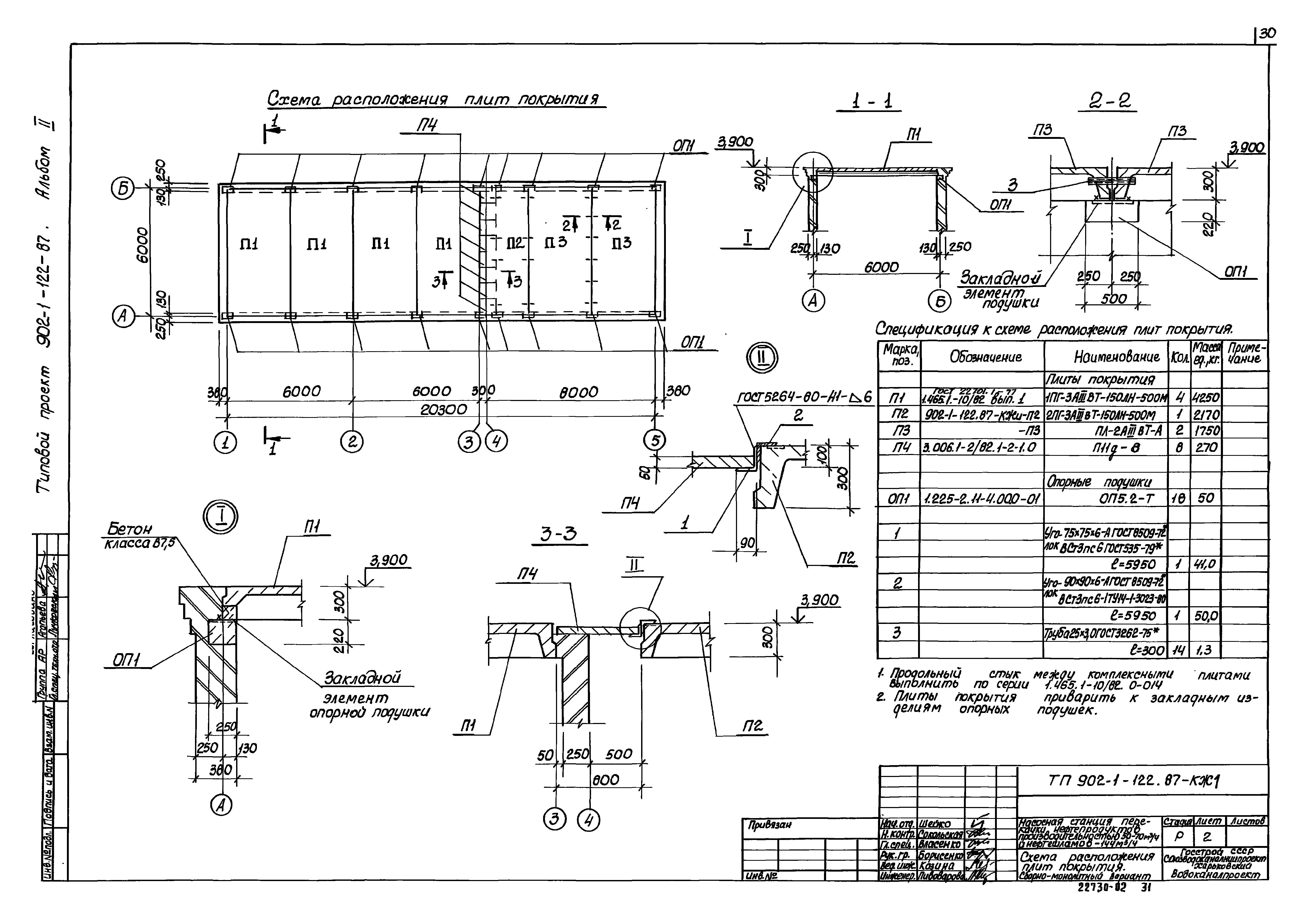 Типовой проект 902-1-121.87