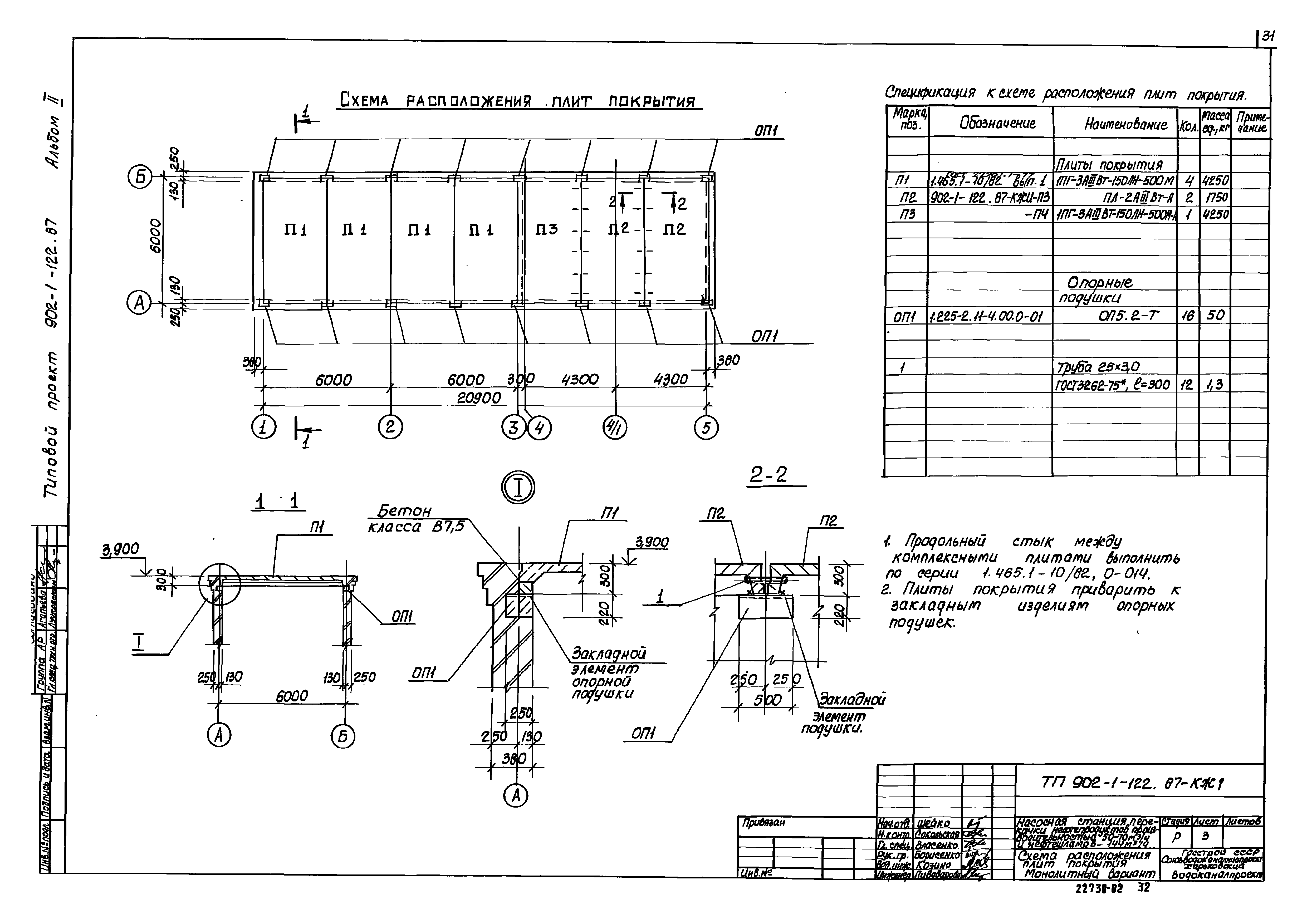Типовой проект 902-1-121.87