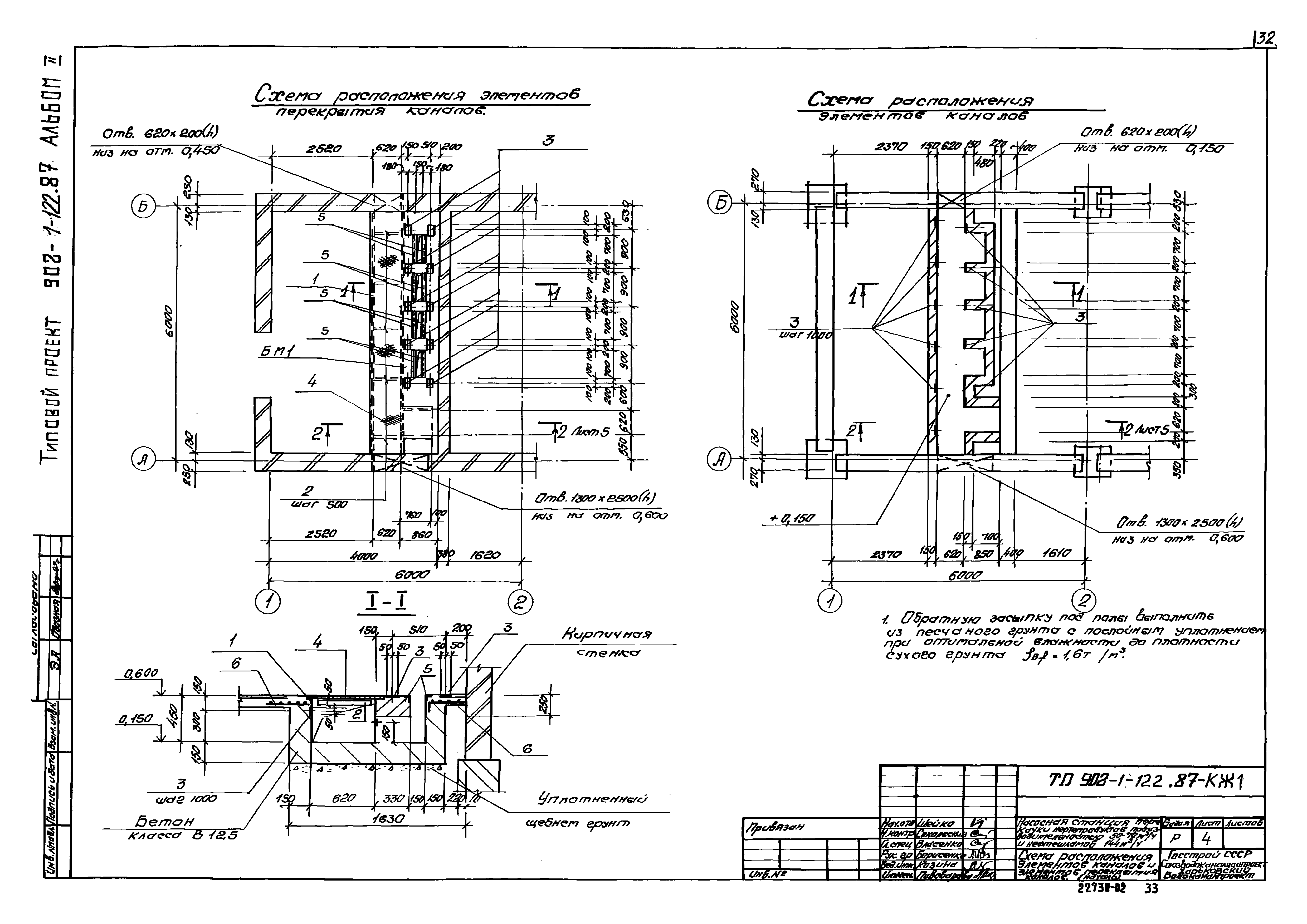 Типовой проект 902-1-121.87