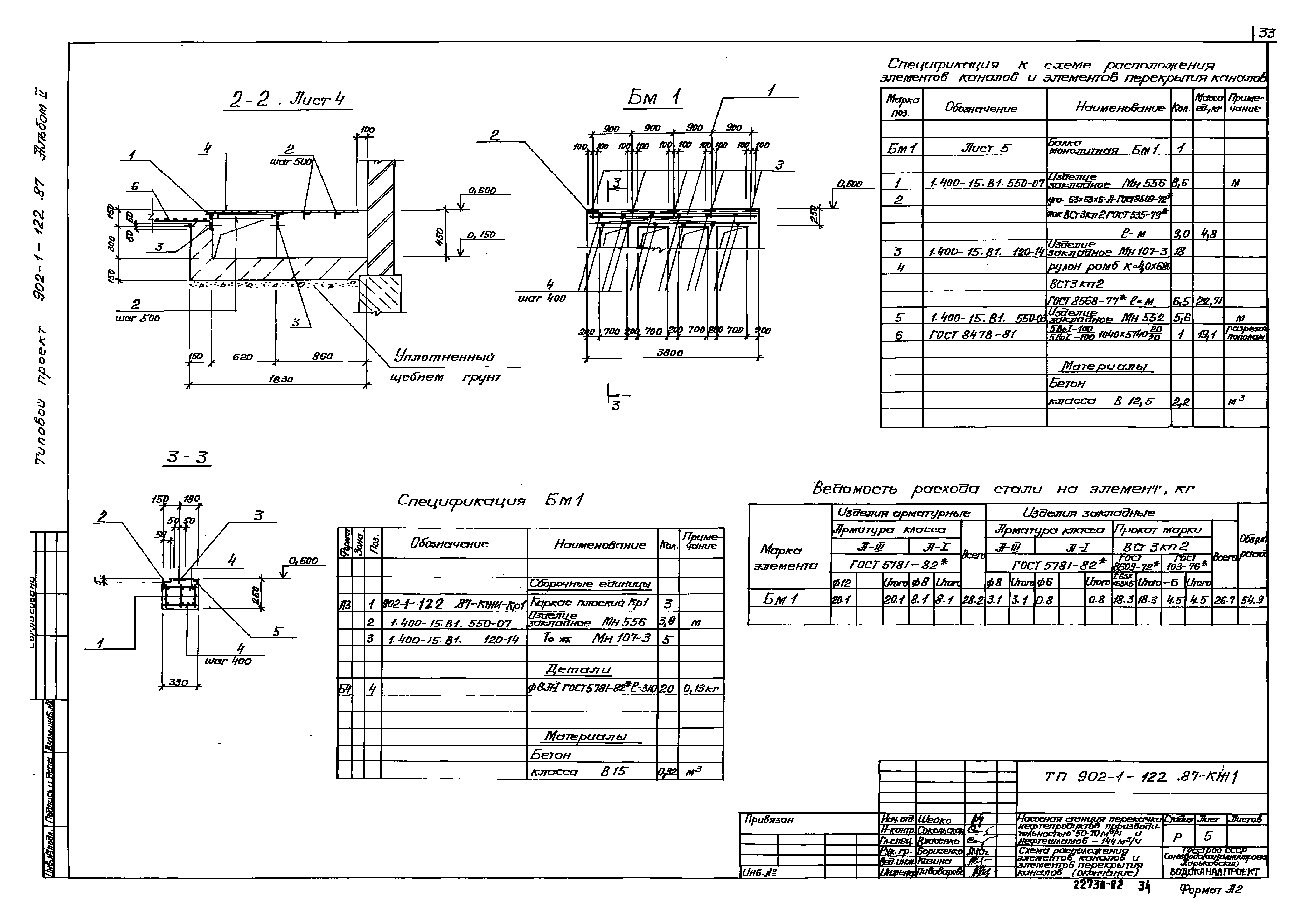 Типовой проект 902-1-121.87