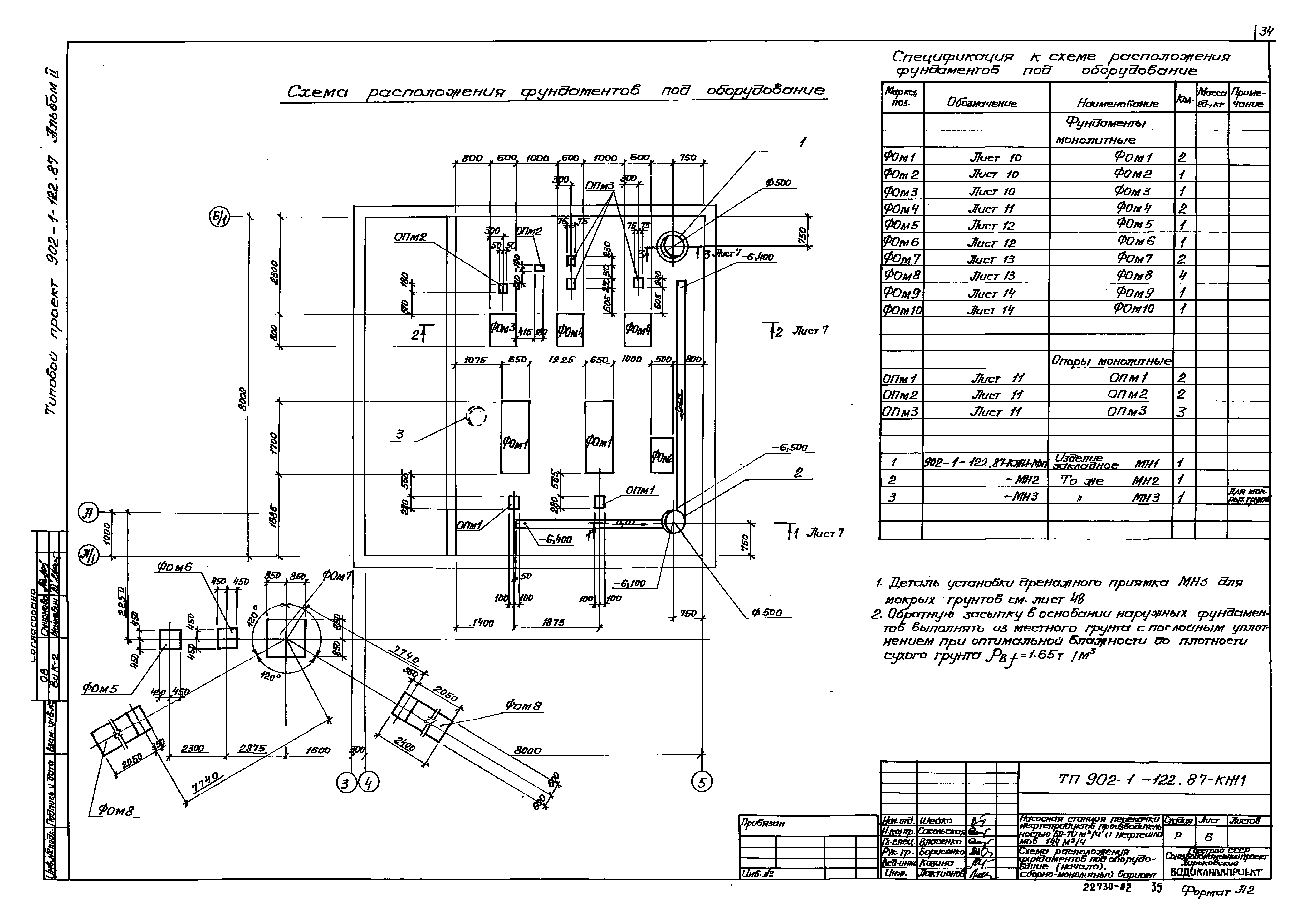 Типовой проект 902-1-121.87