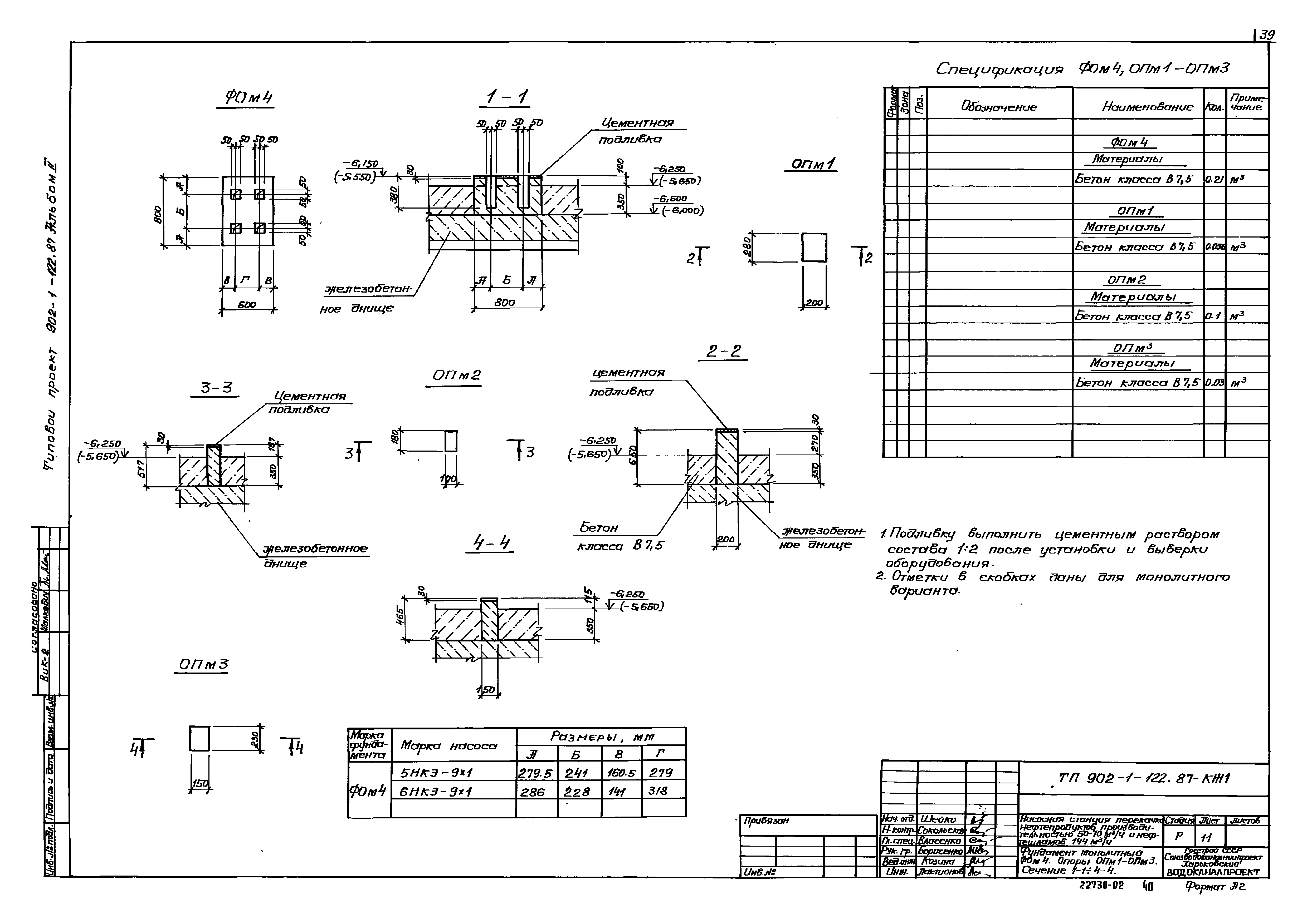 Типовой проект 902-1-121.87