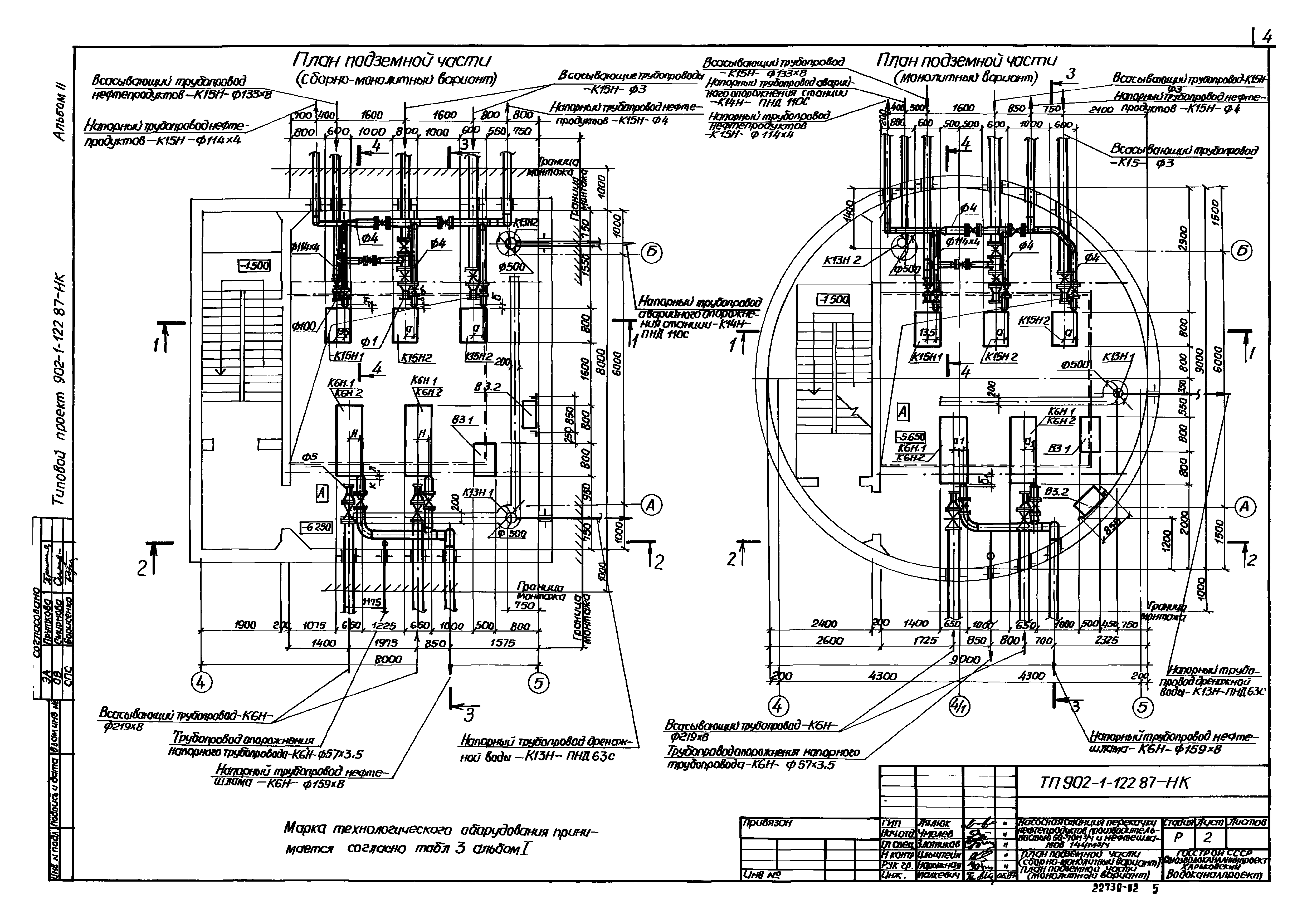 Типовой проект 902-1-121.87