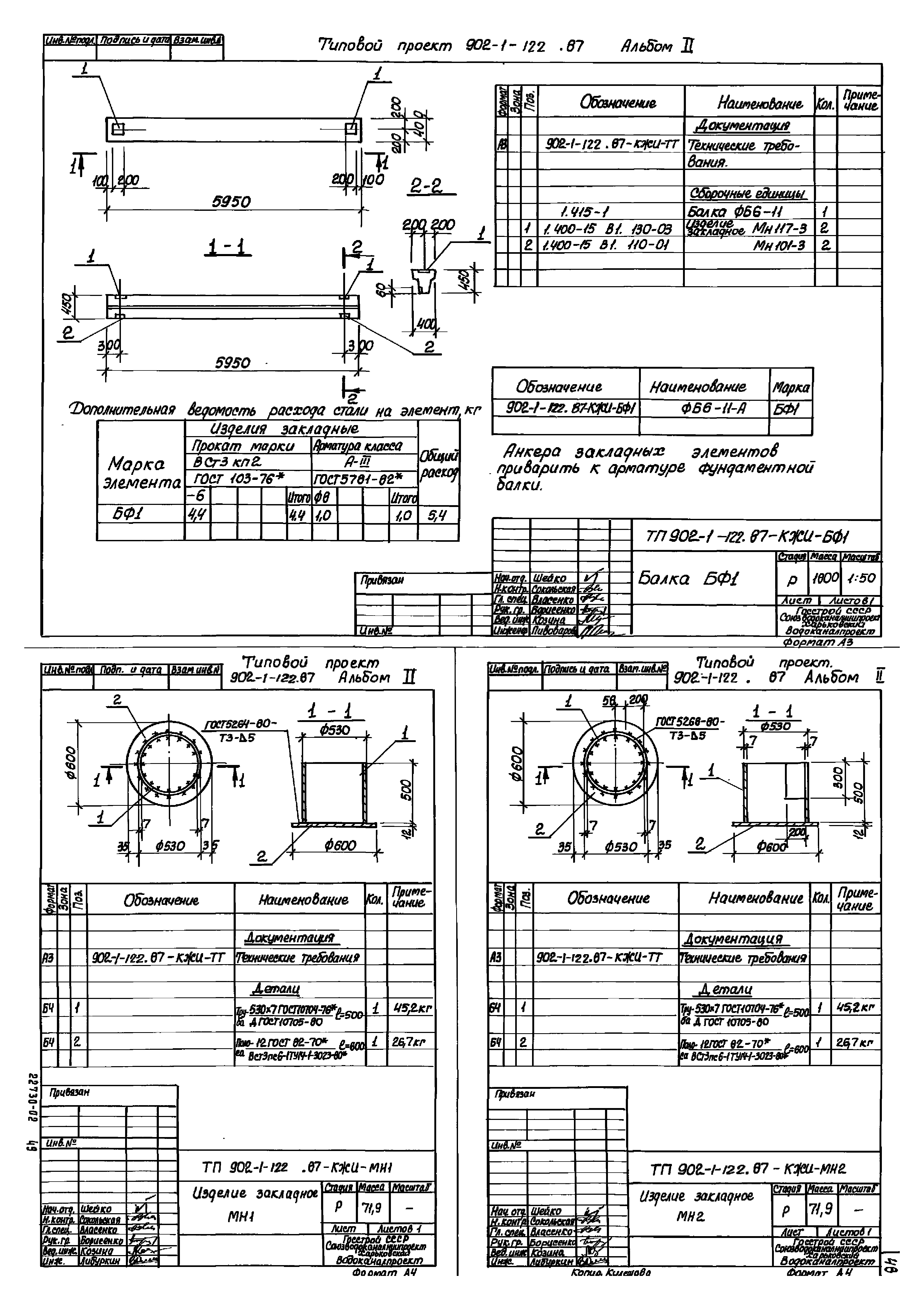 Типовой проект 902-1-121.87
