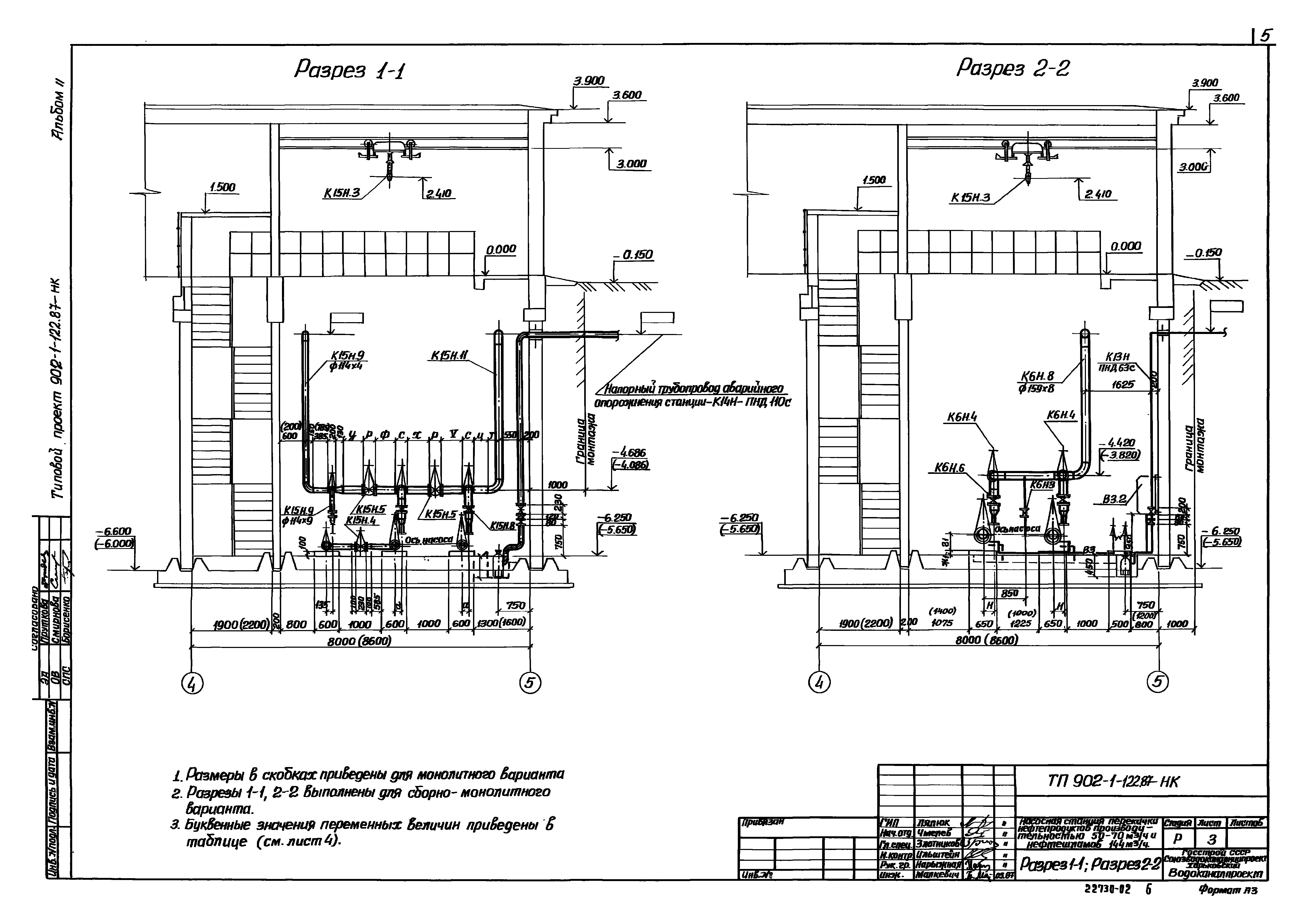 Типовой проект 902-1-121.87