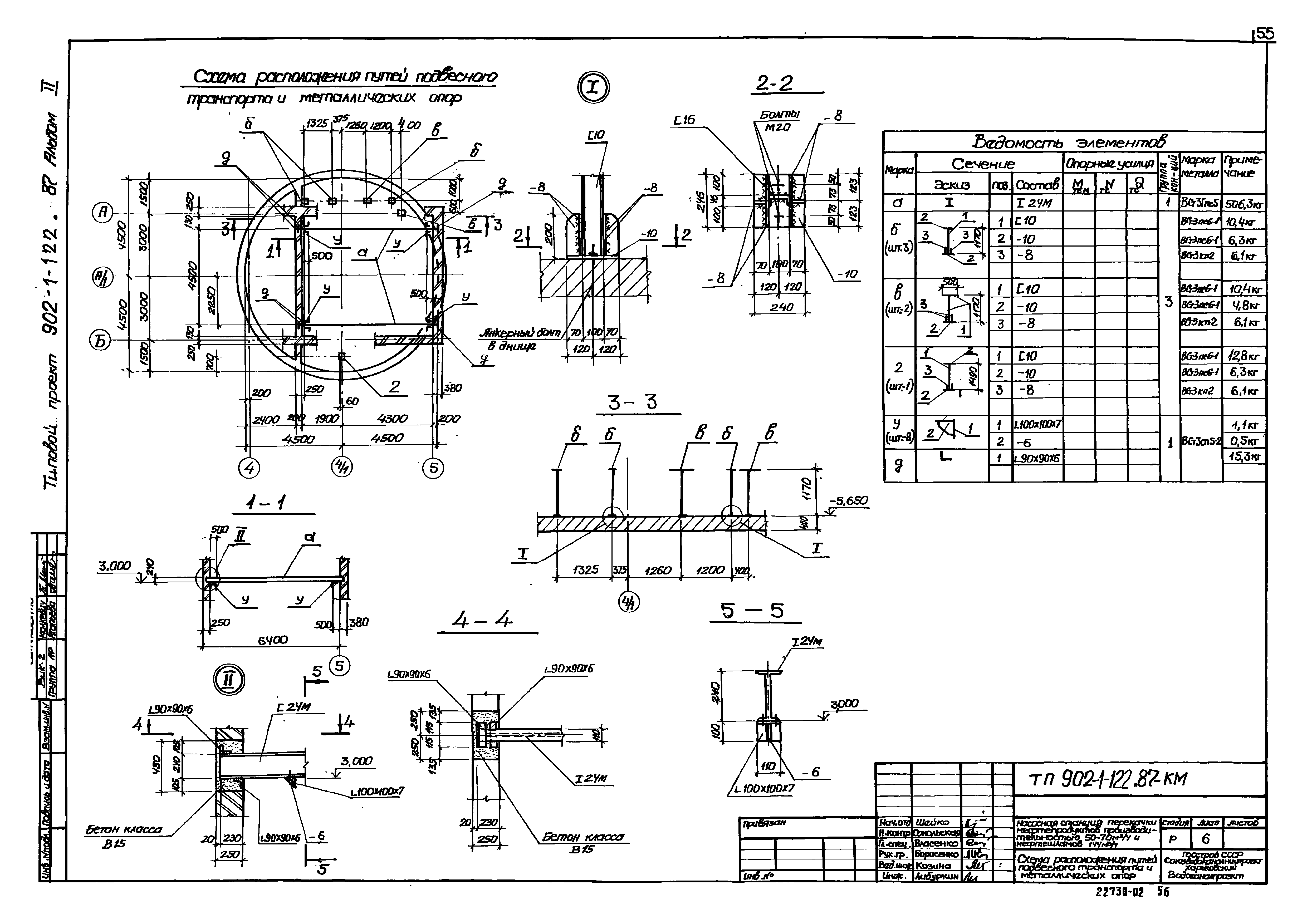 Типовой проект 902-1-121.87