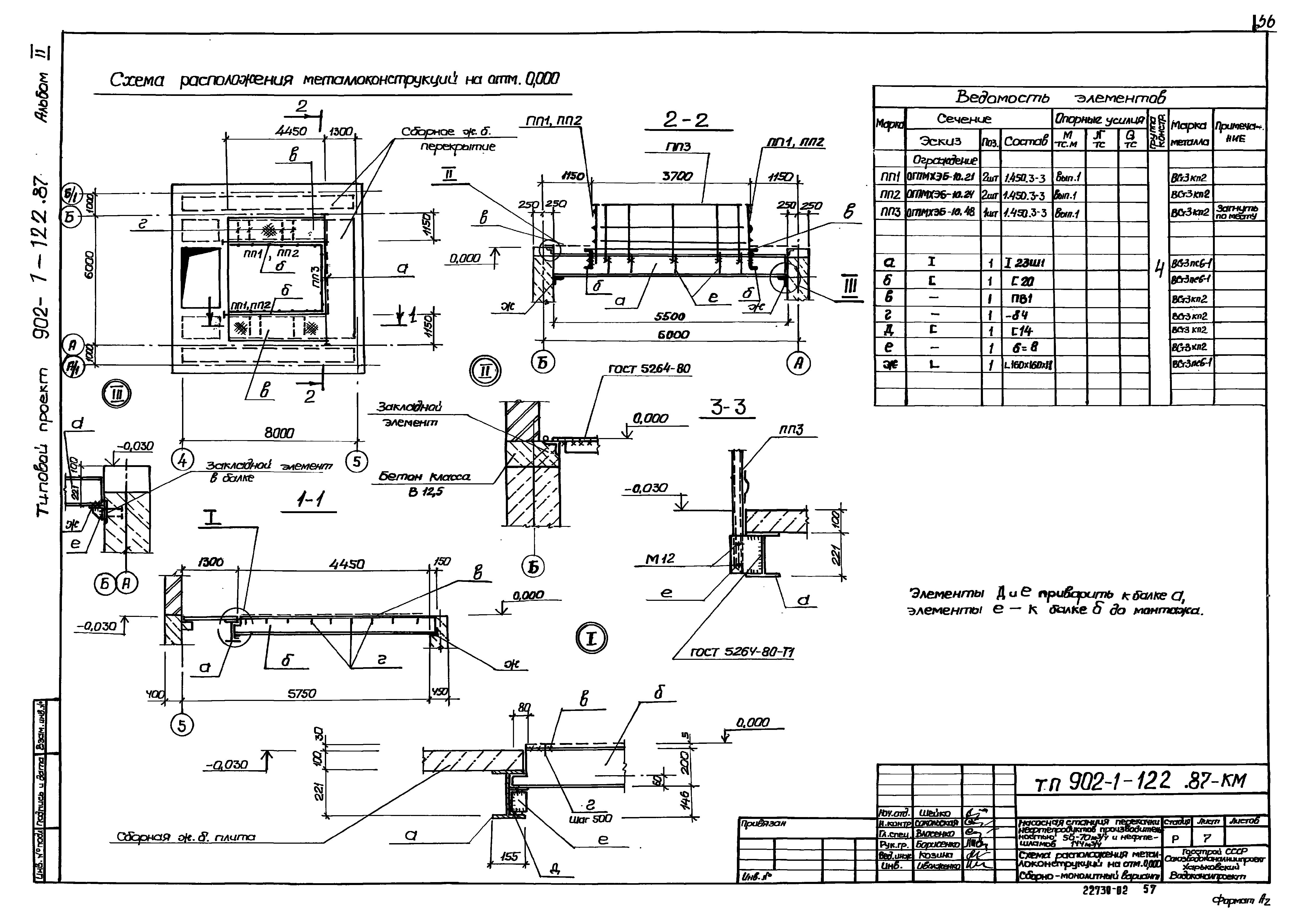 Типовой проект 902-1-121.87