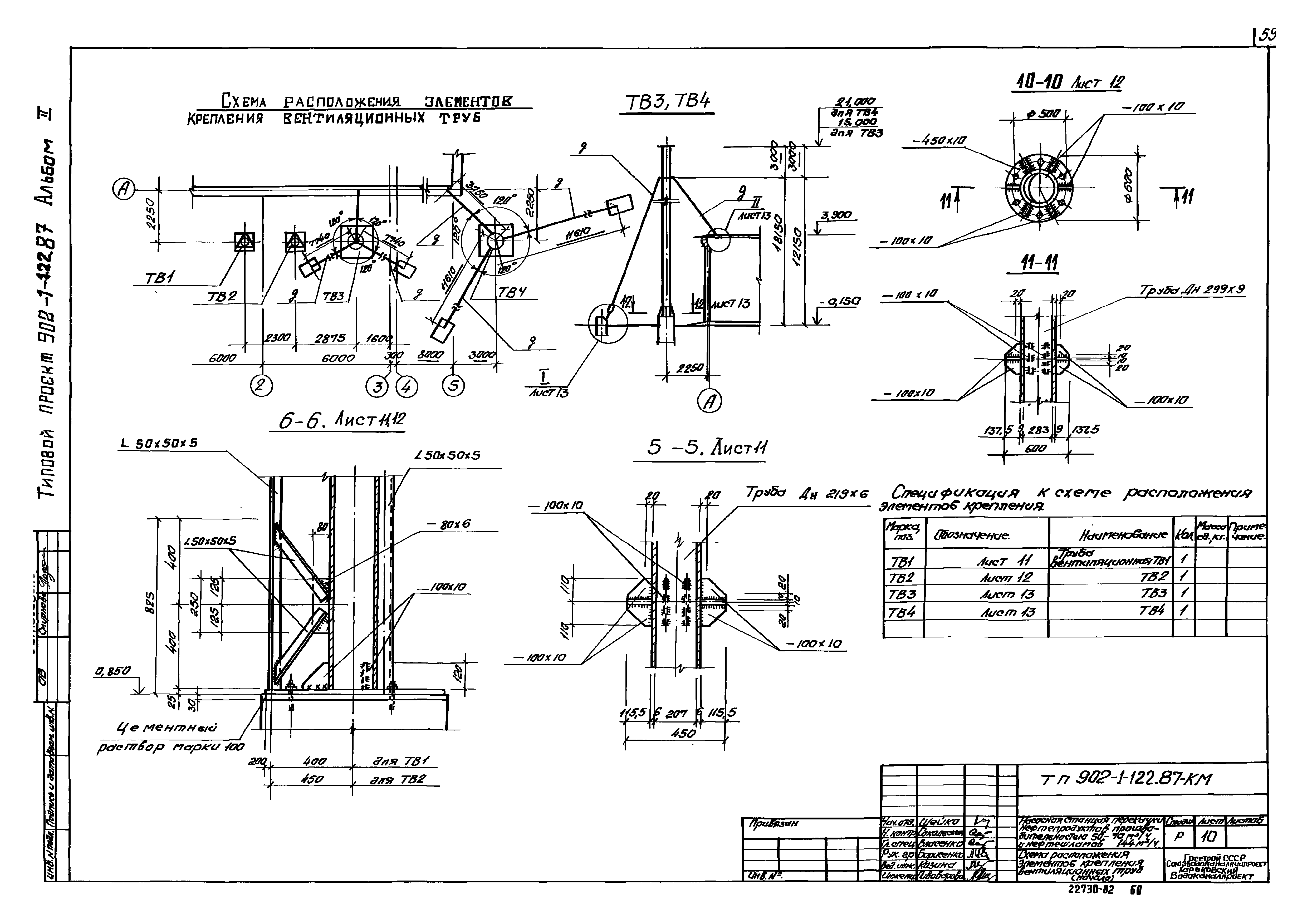 Типовой проект 902-1-121.87