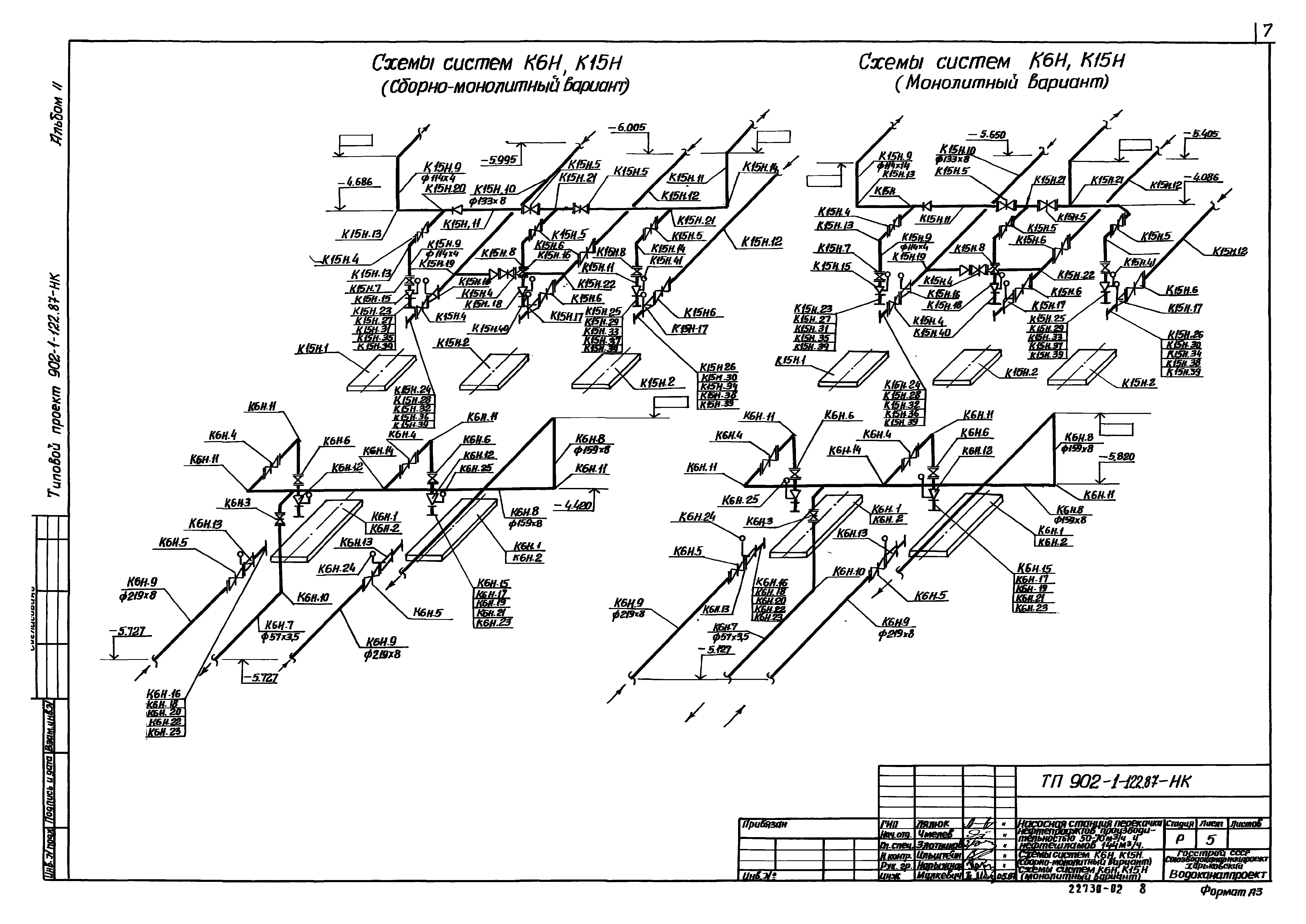 Типовой проект 902-1-121.87