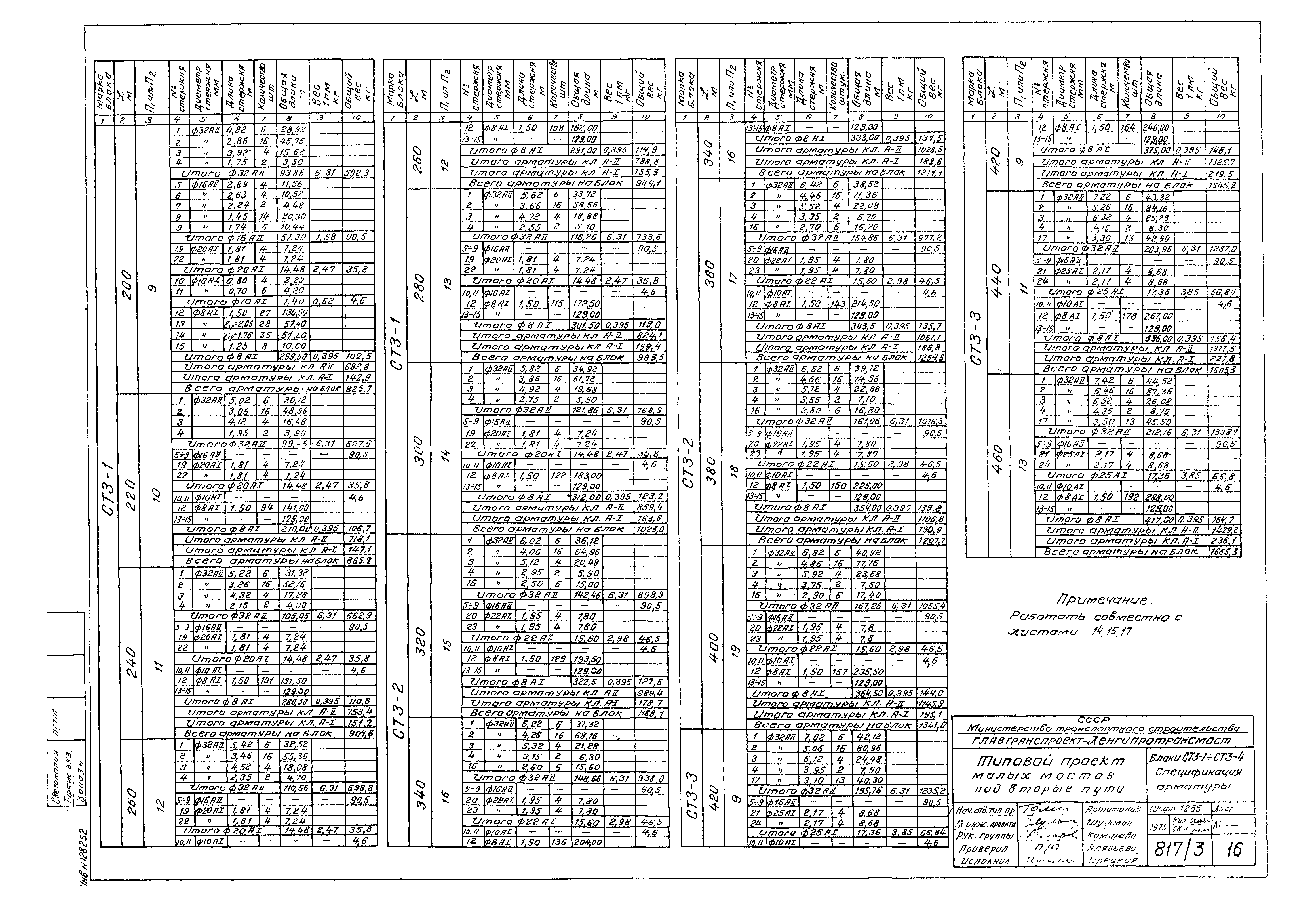 Типовой проект 501-193