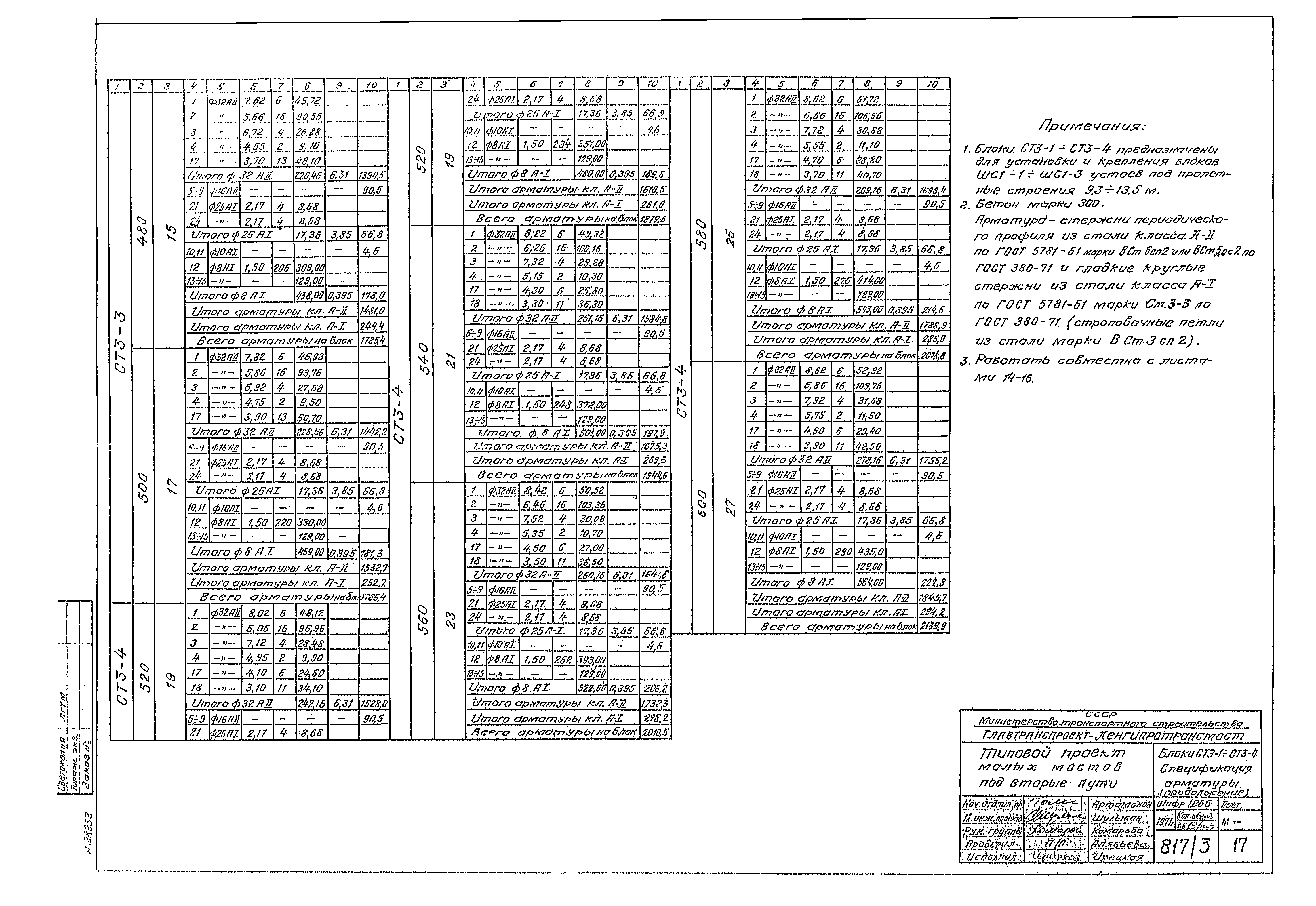 Типовой проект 501-193