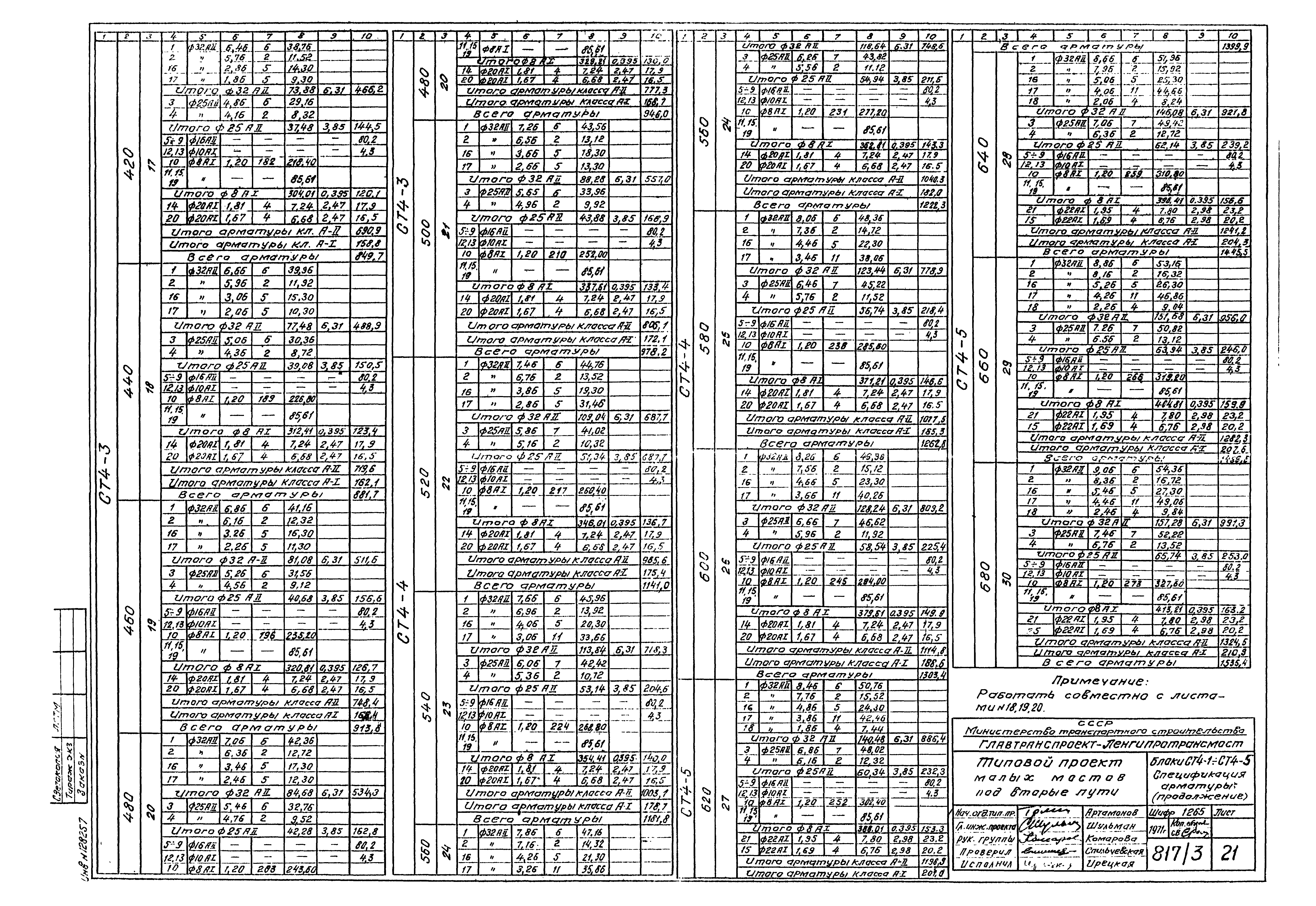 Типовой проект 501-193