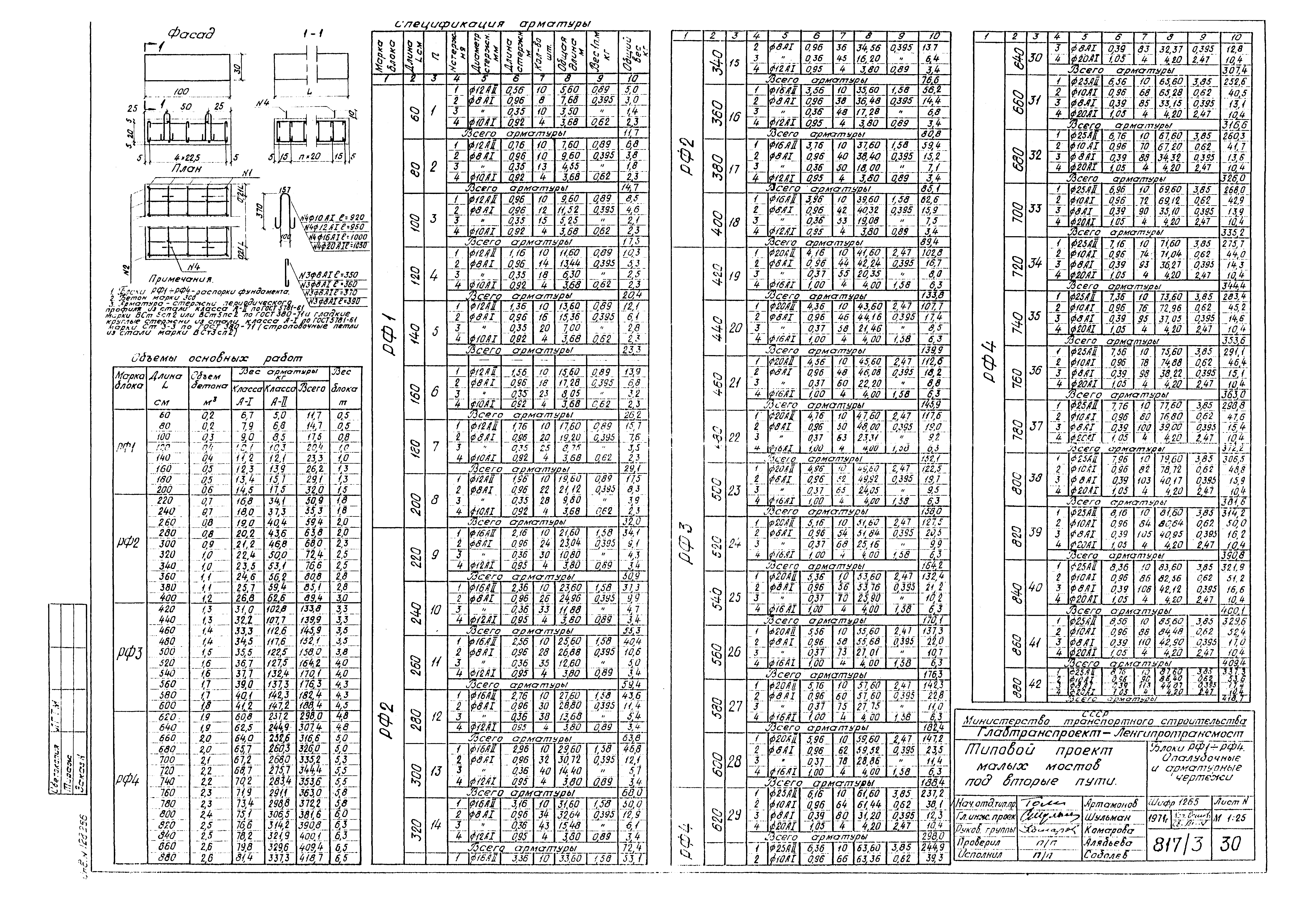 Типовой проект 501-193
