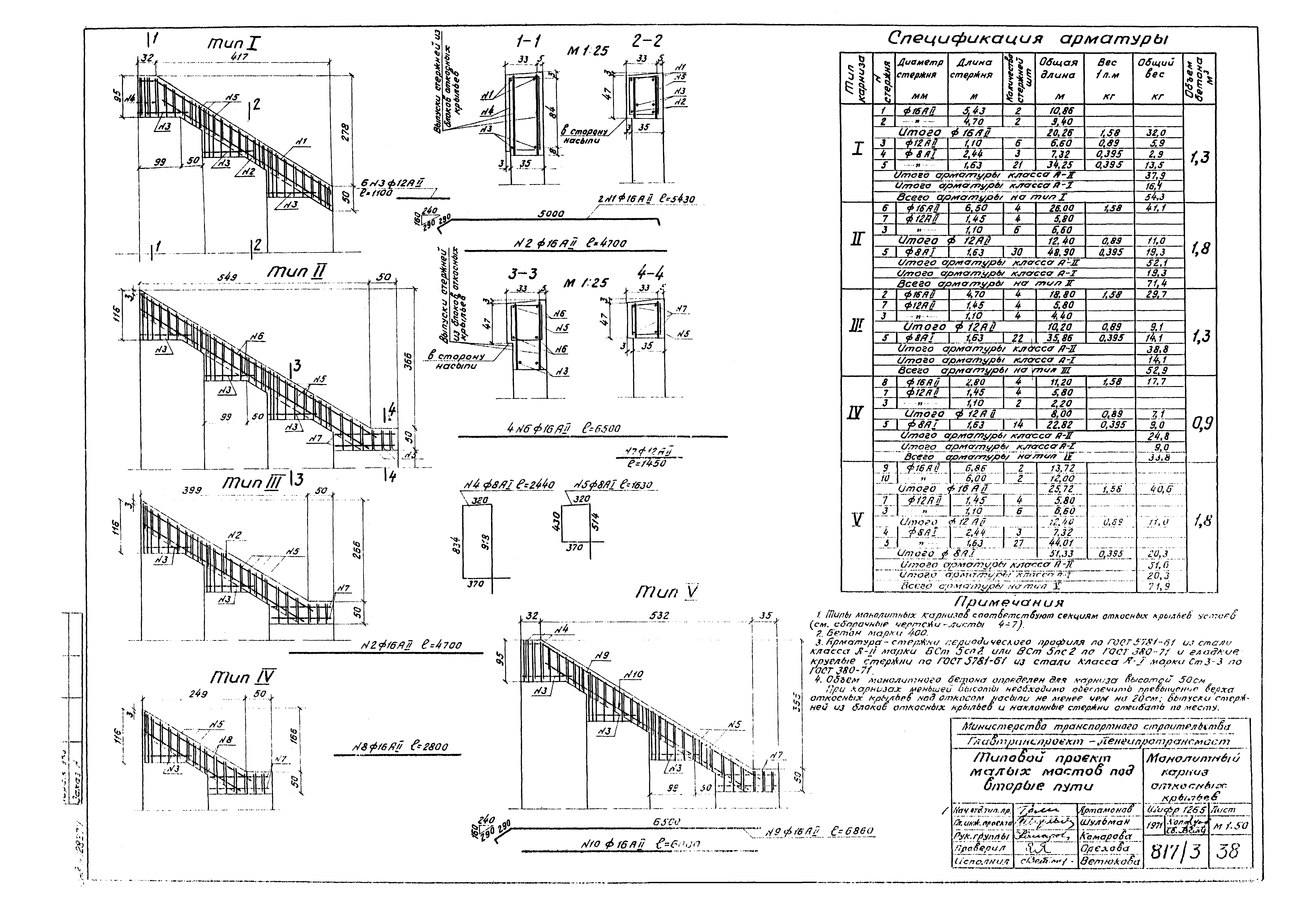 Типовой проект 501-193