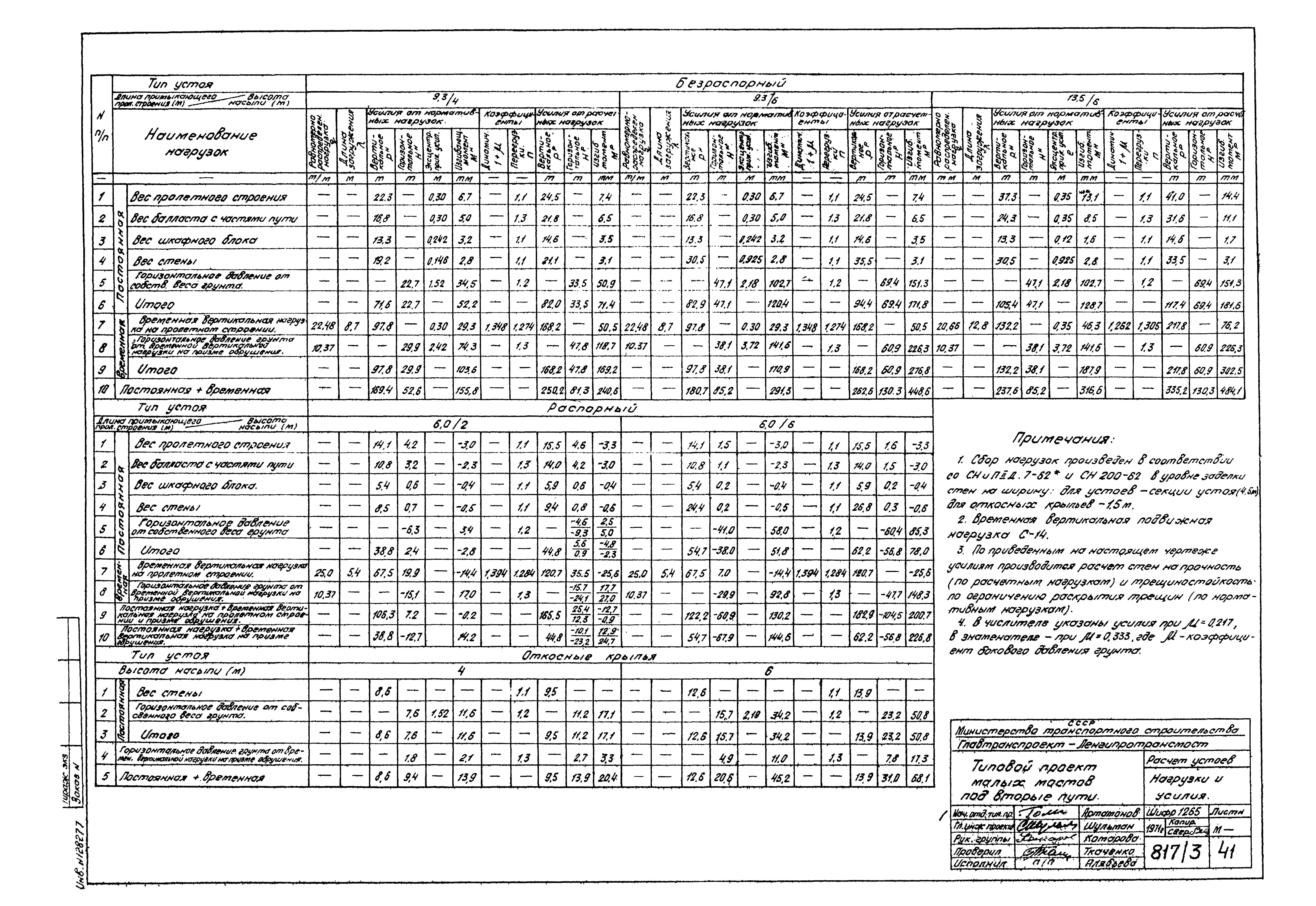 Типовой проект 501-193