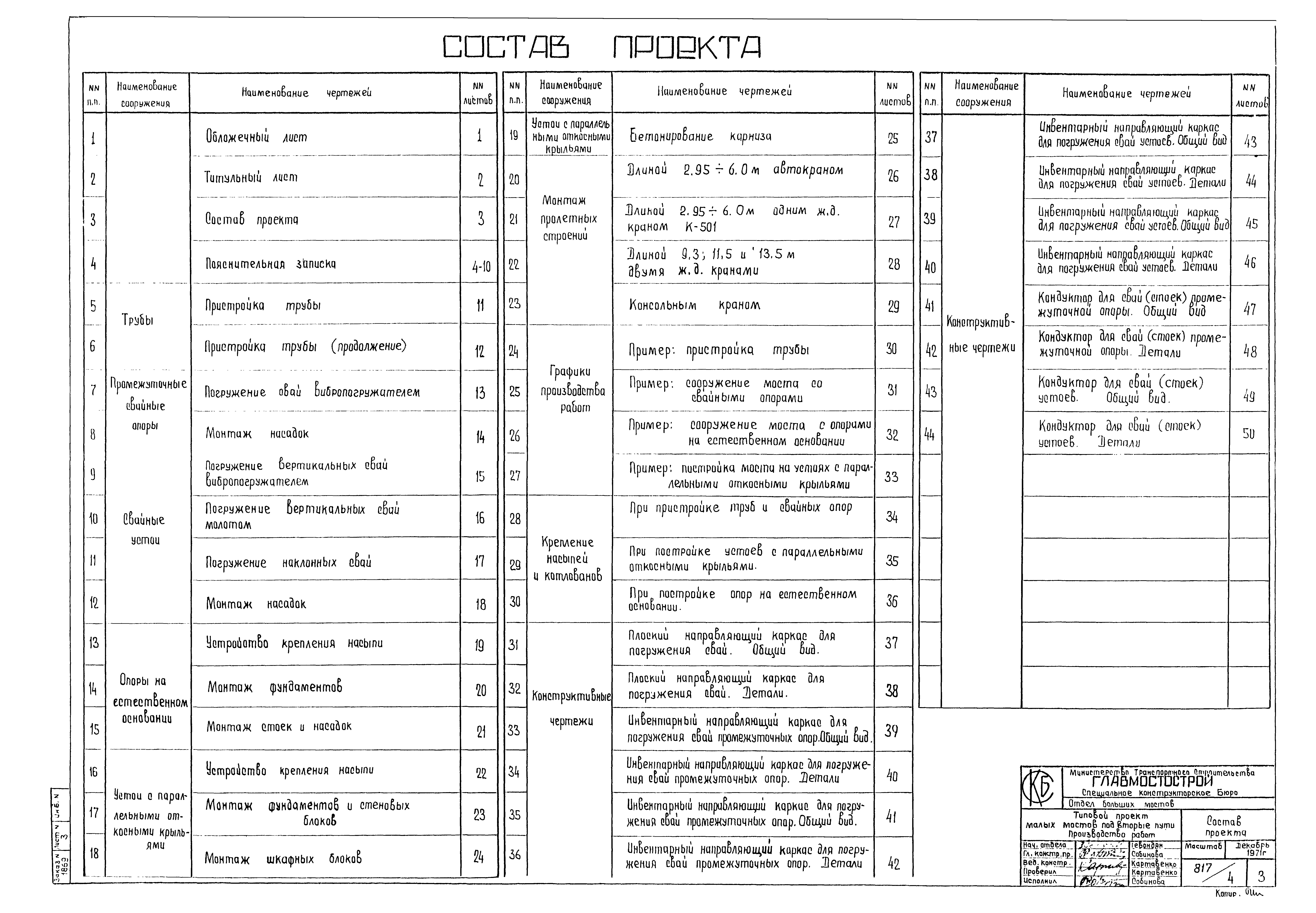 Типовой проект 501-193