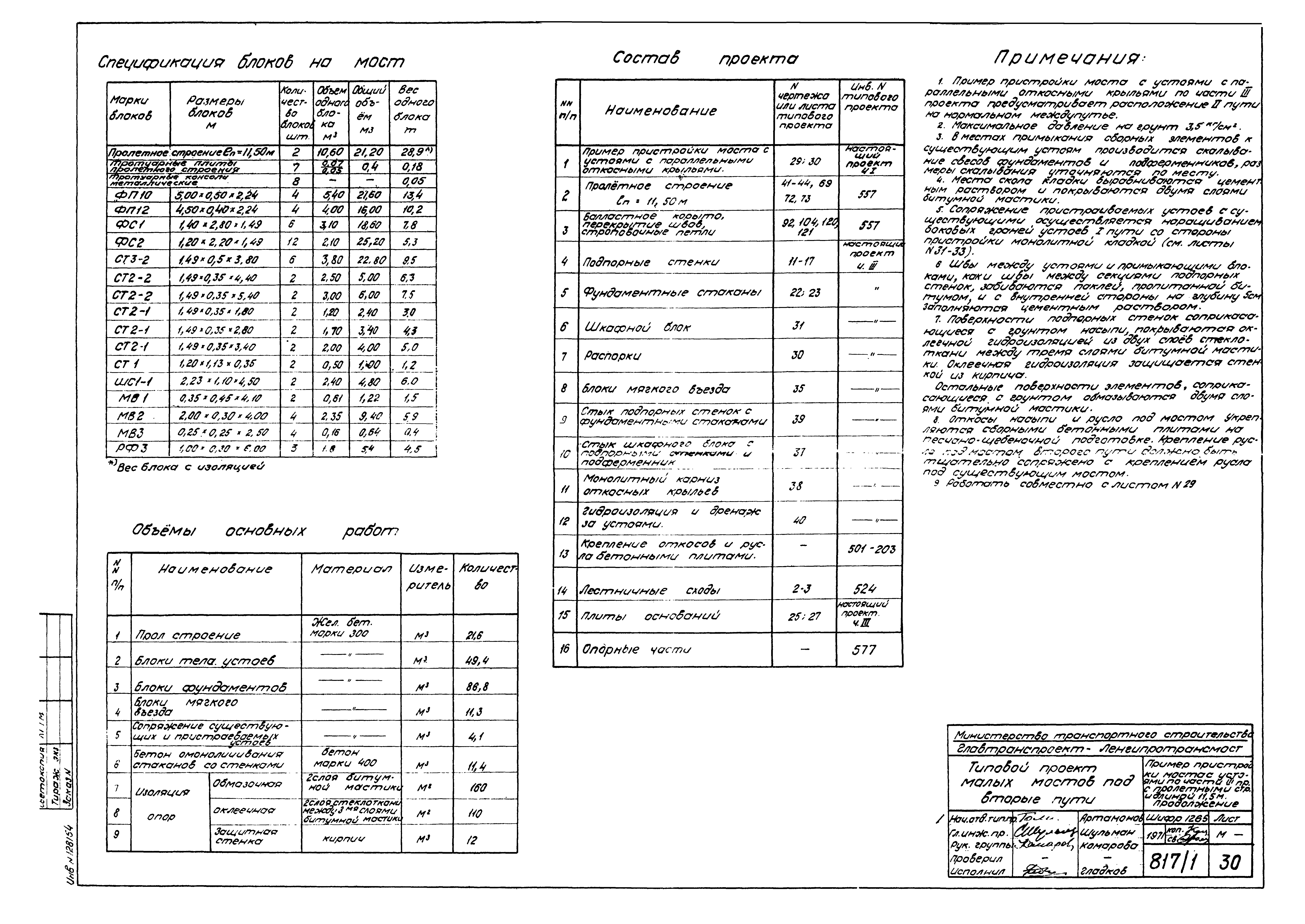 Типовой проект 501-193