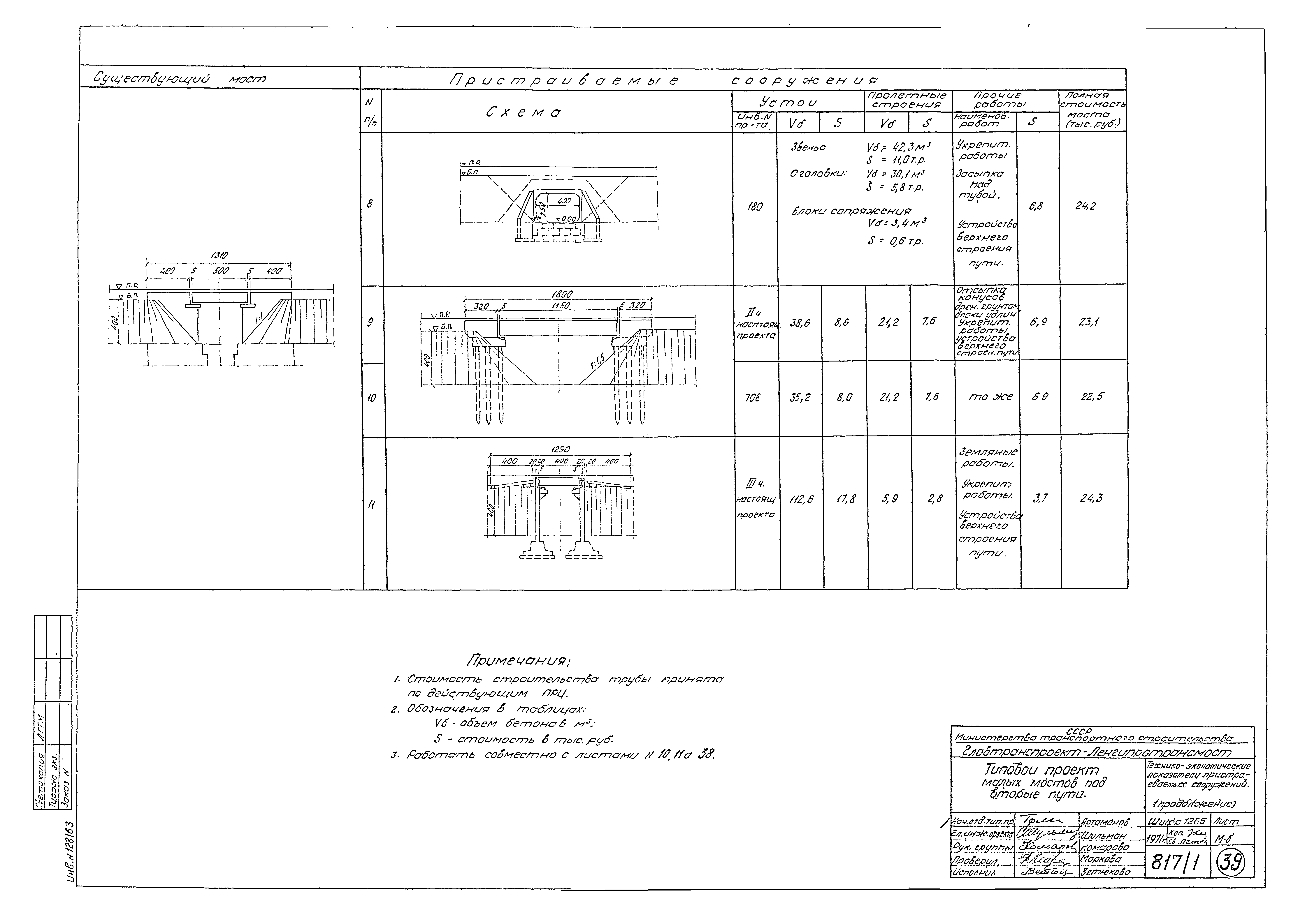 Типовой проект 501-193