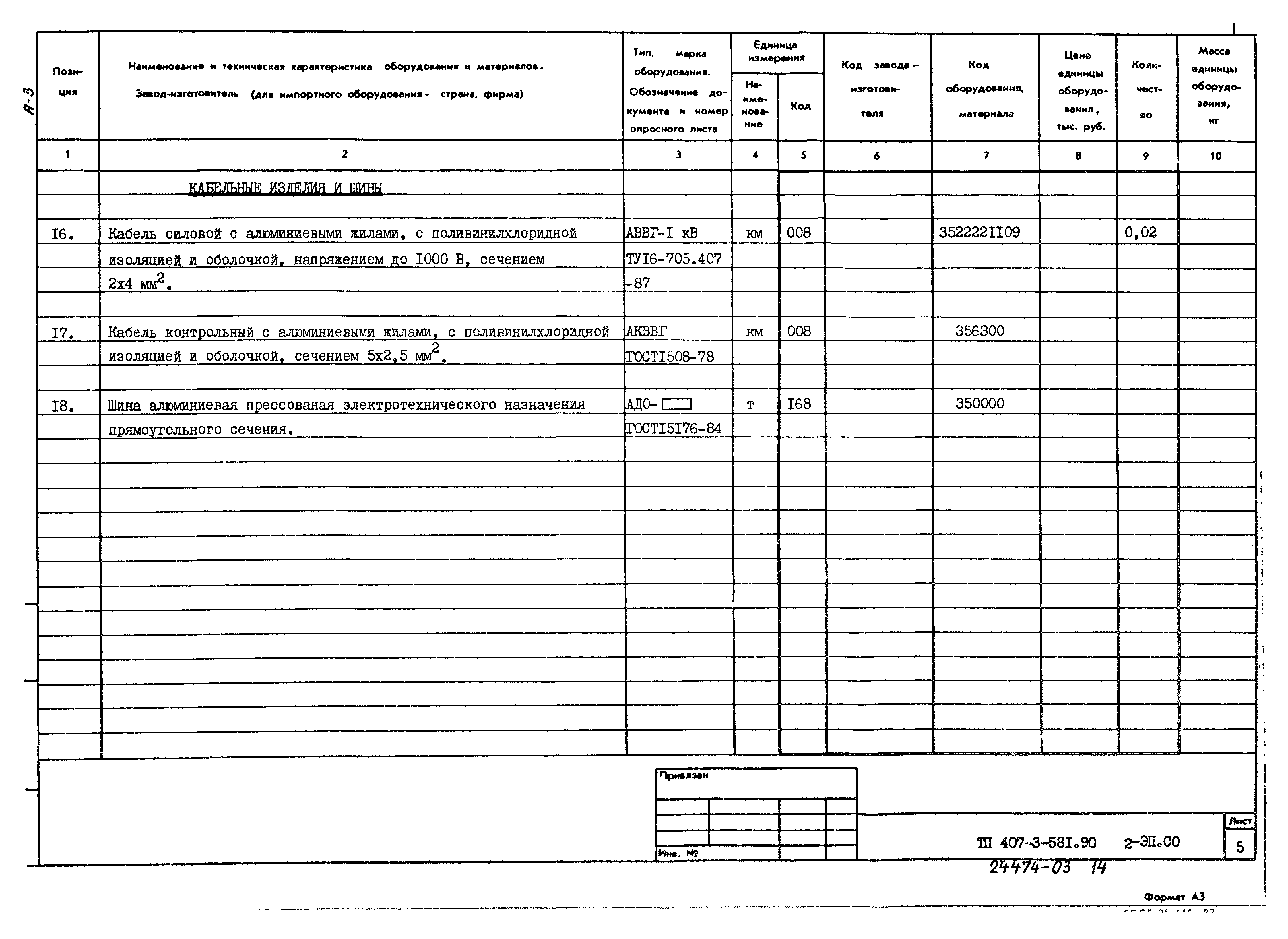 Типовой проект 407-3-581.90