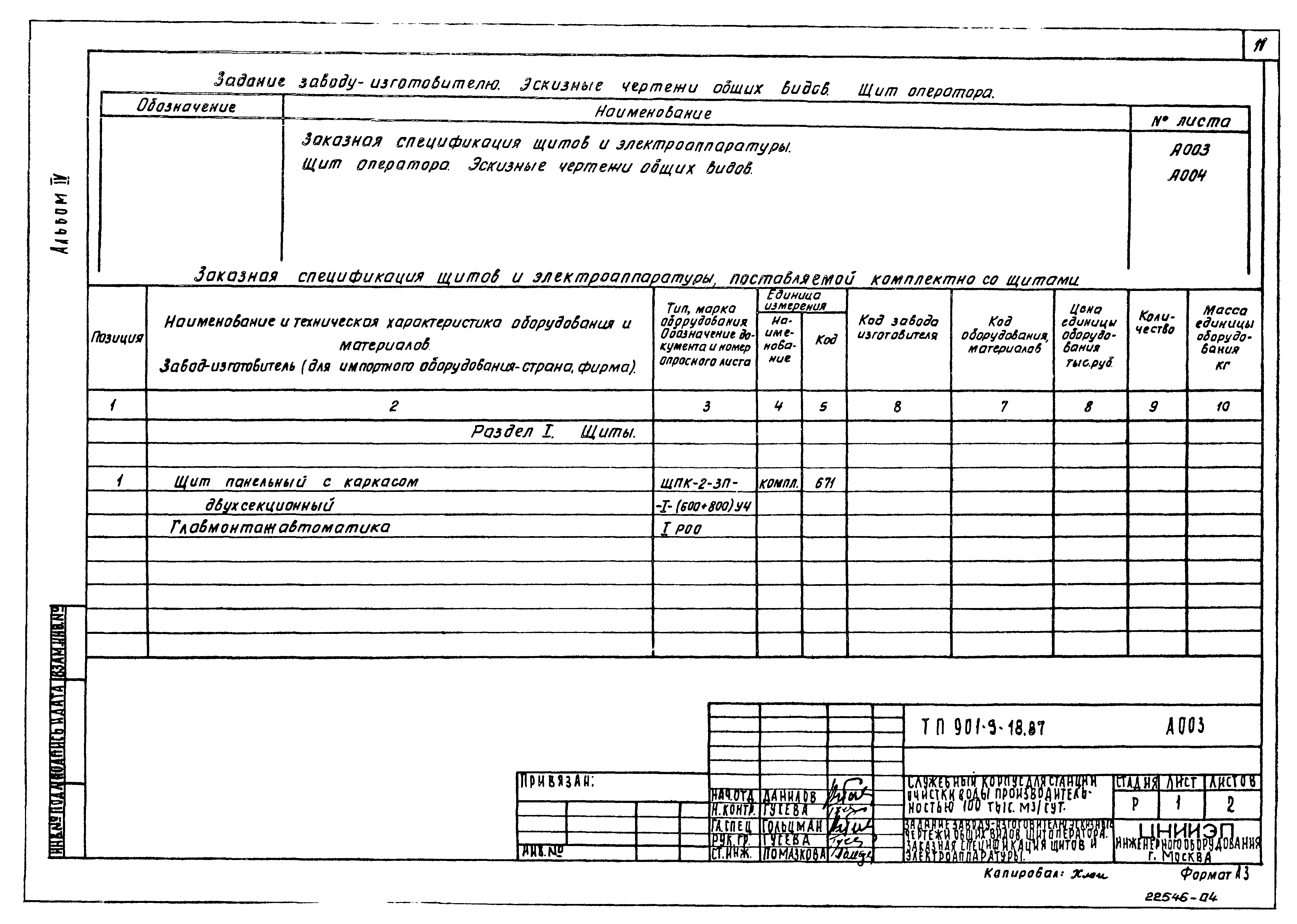 Типовой проект 901-9-18.87