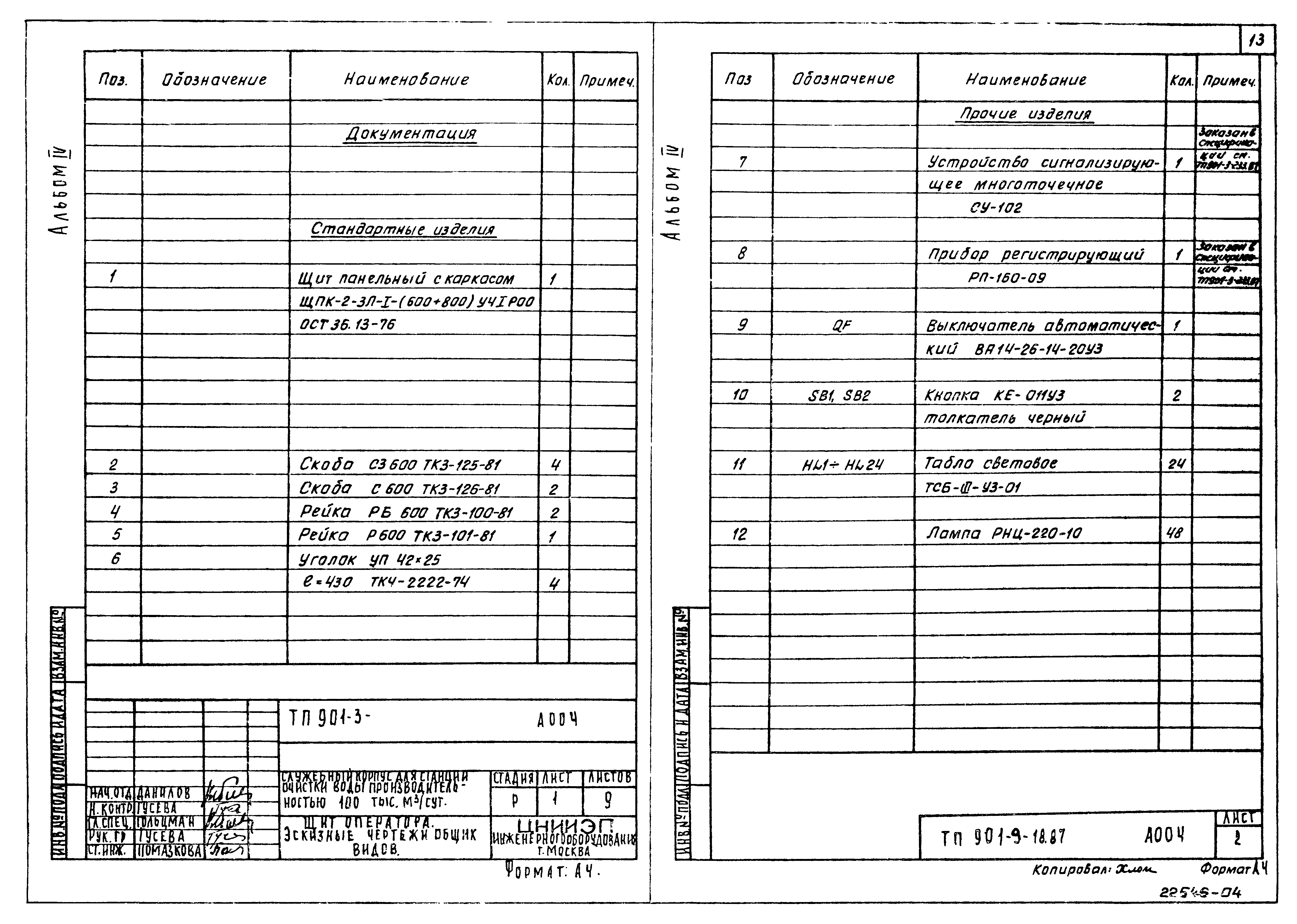 Типовой проект 901-9-18.87