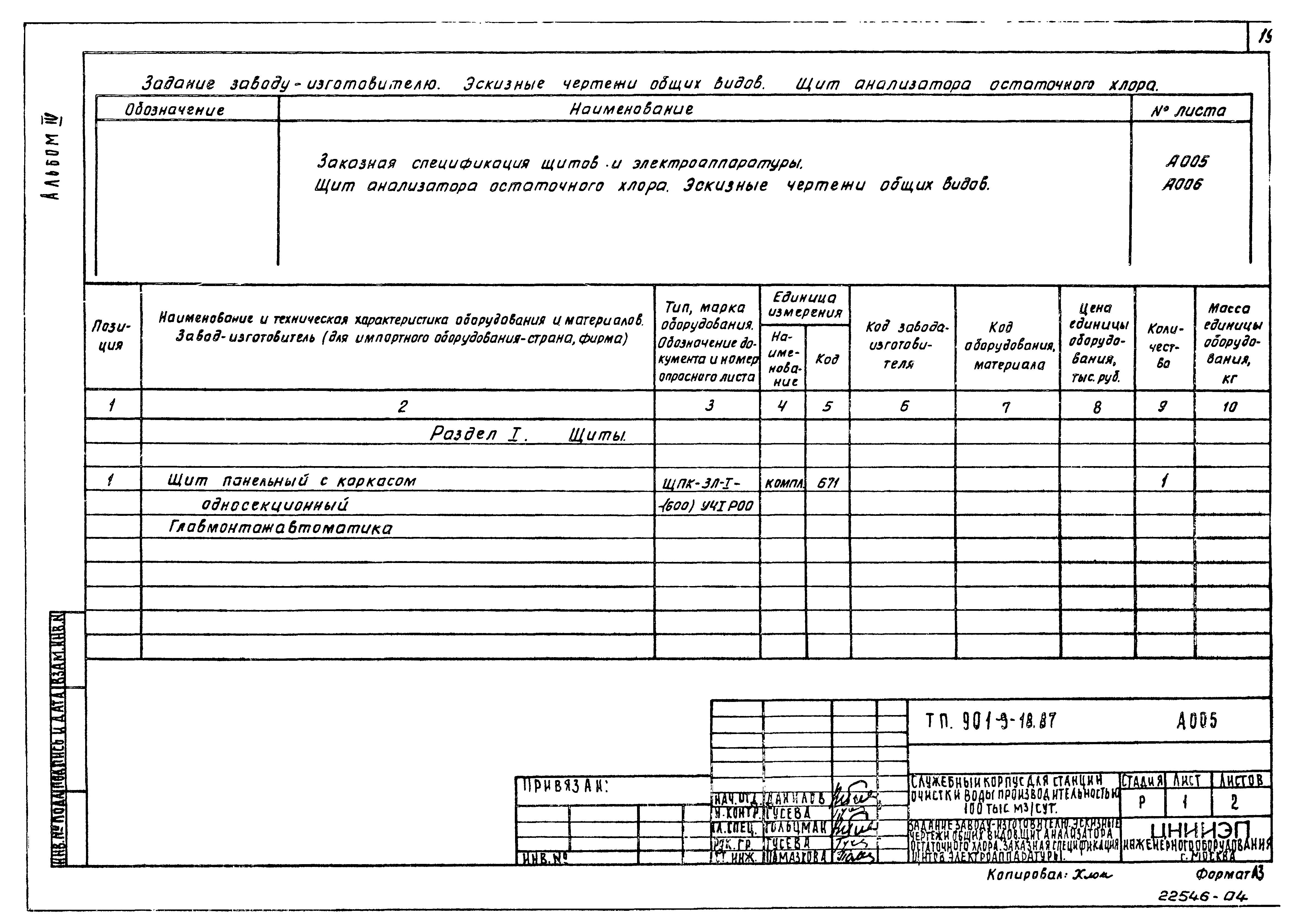Типовой проект 901-9-18.87